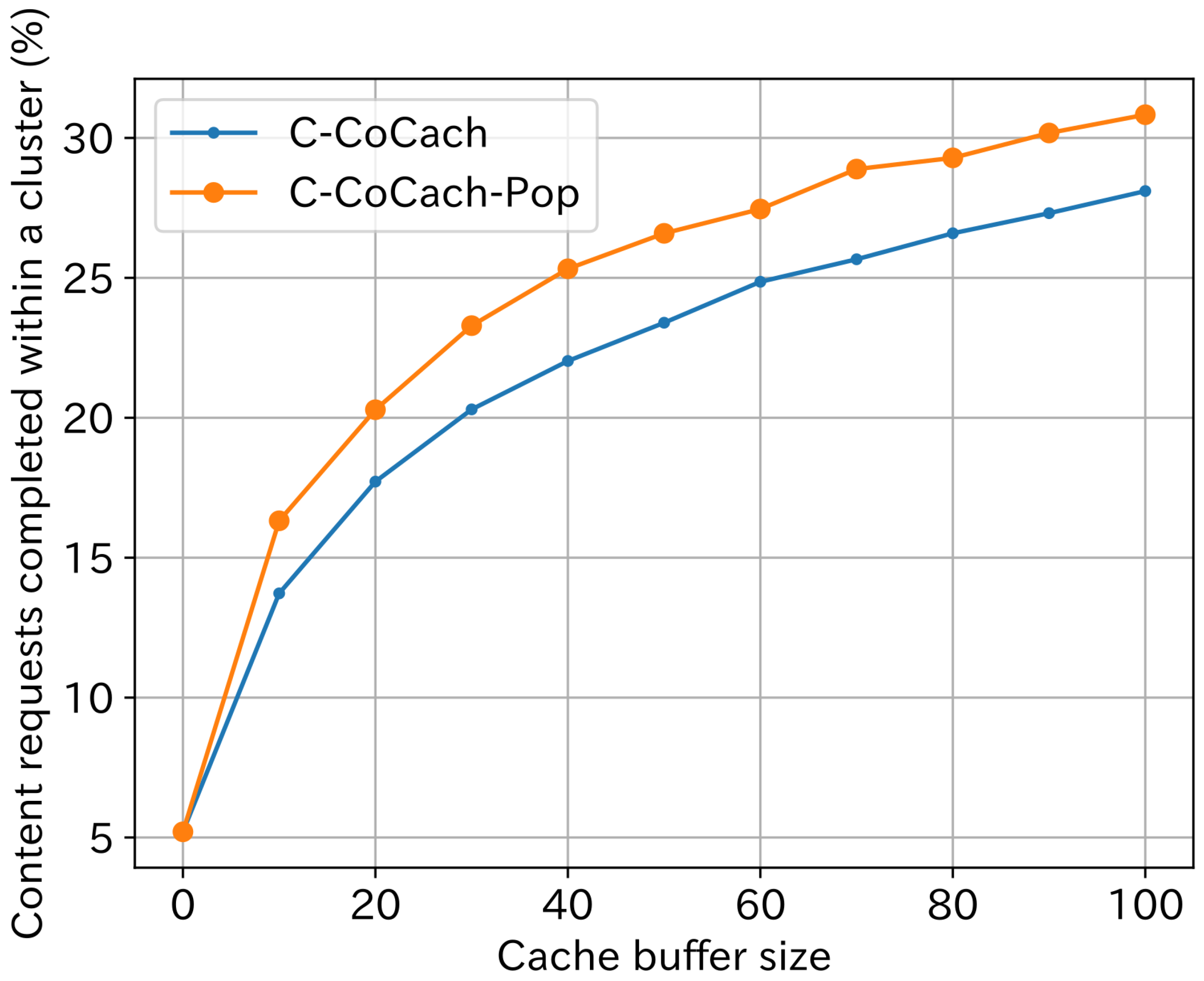 Electronics 13 00883 g013