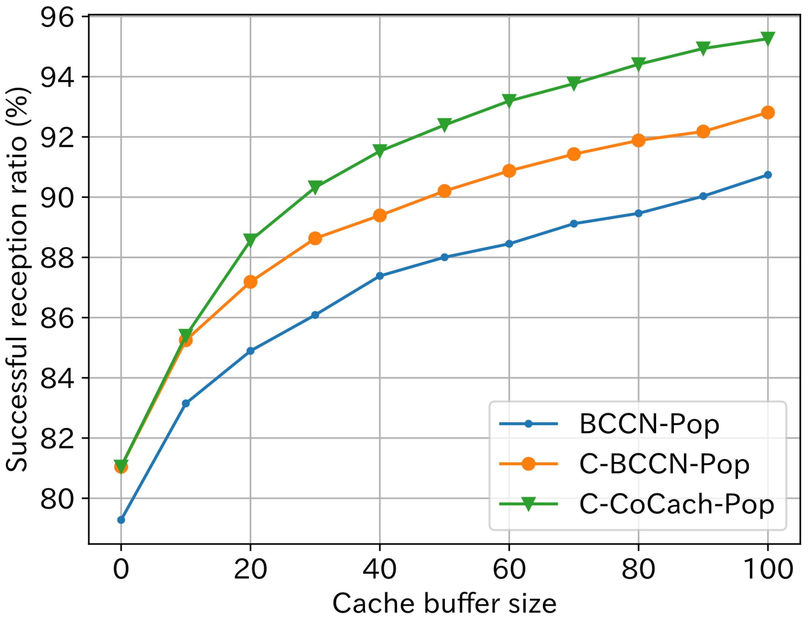 Electronics 13 00883 g015