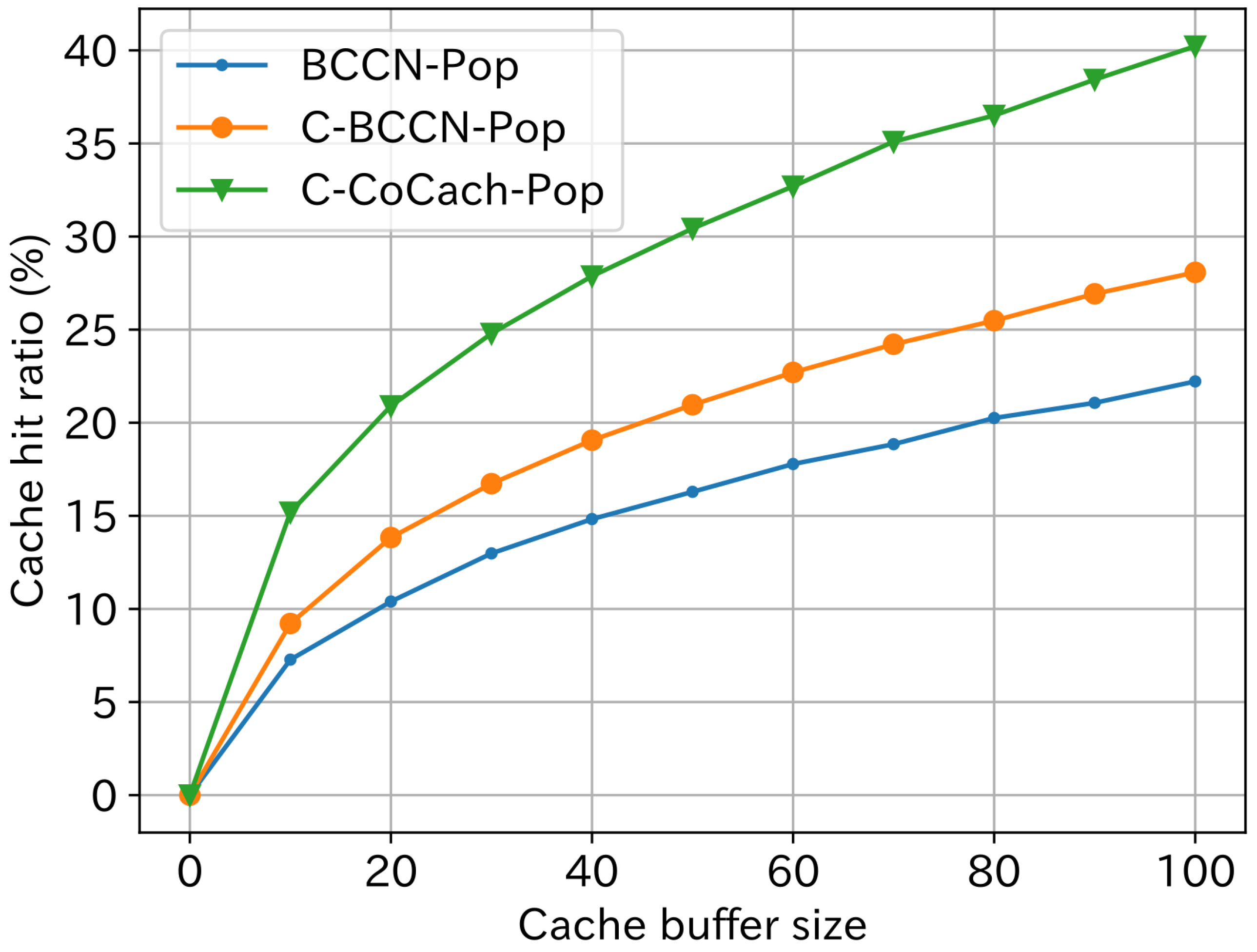 Electronics 13 00883 g016