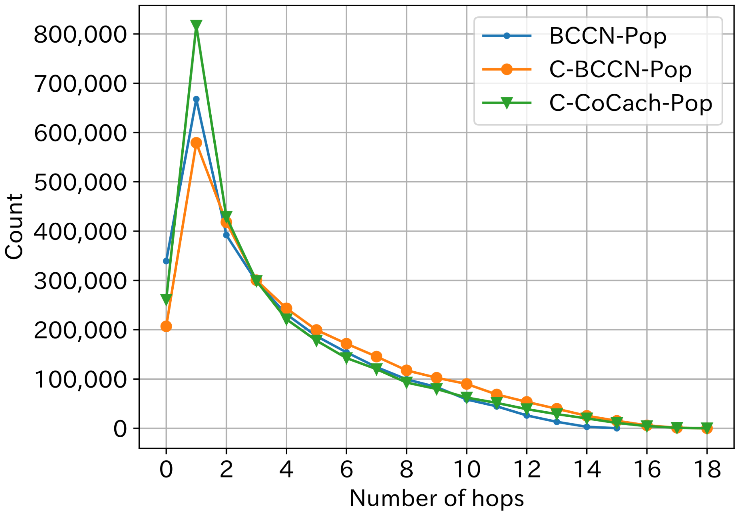 Electronics 13 00883 g018