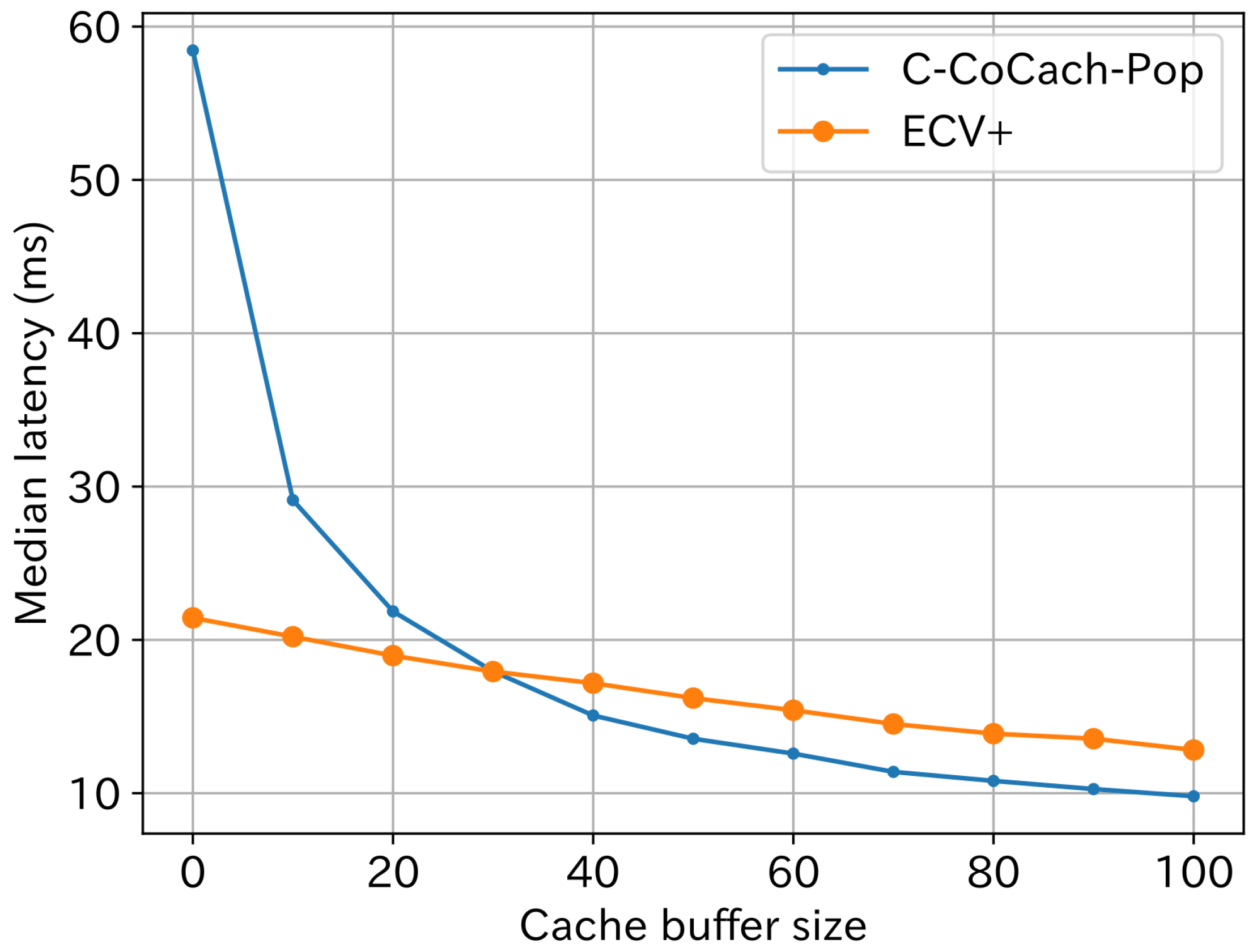 Electronics 13 00883 g024