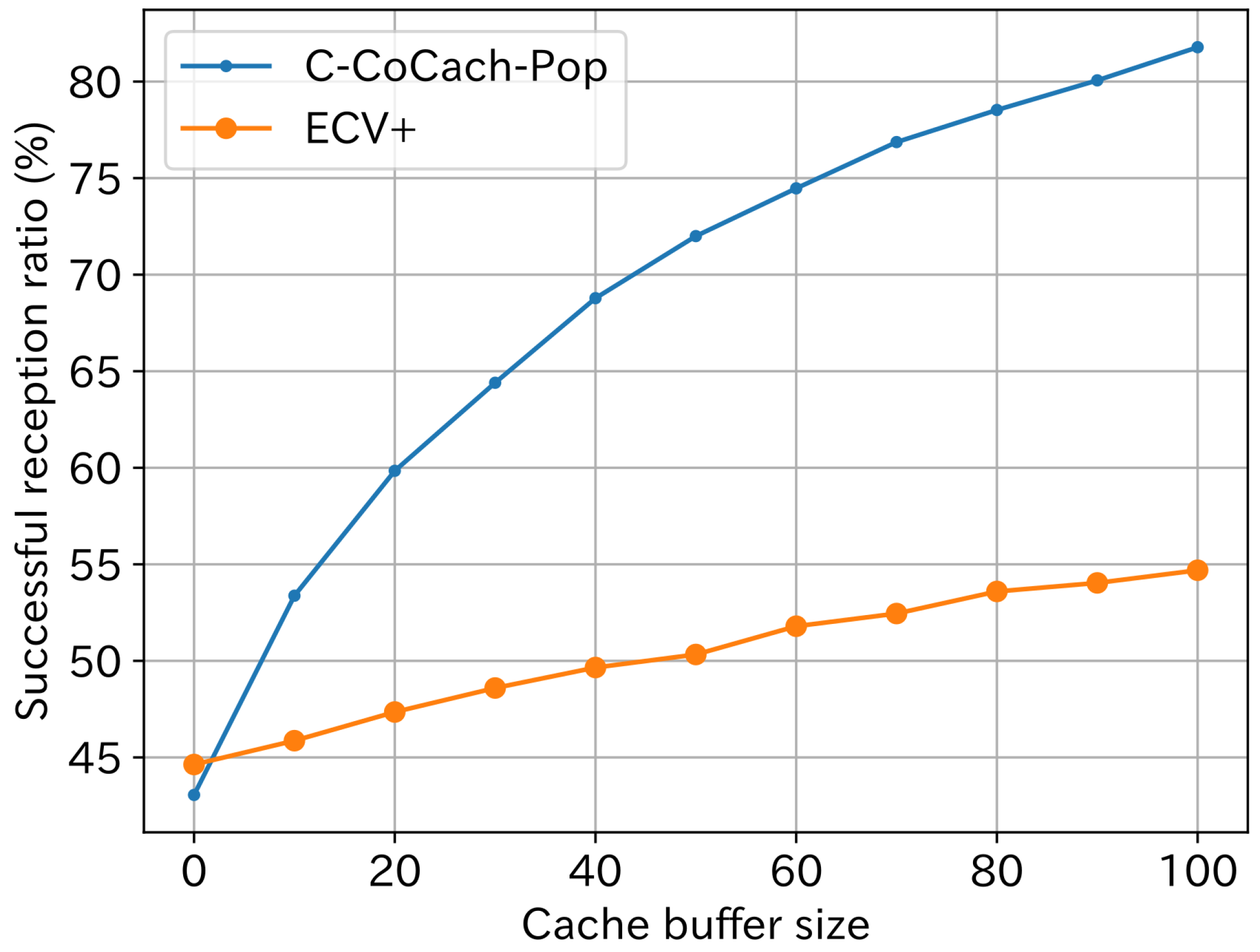 Electronics 13 00883 g025