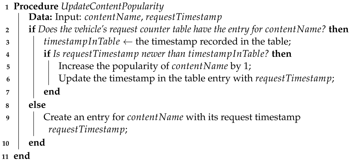 Electronics 13 00883 i002