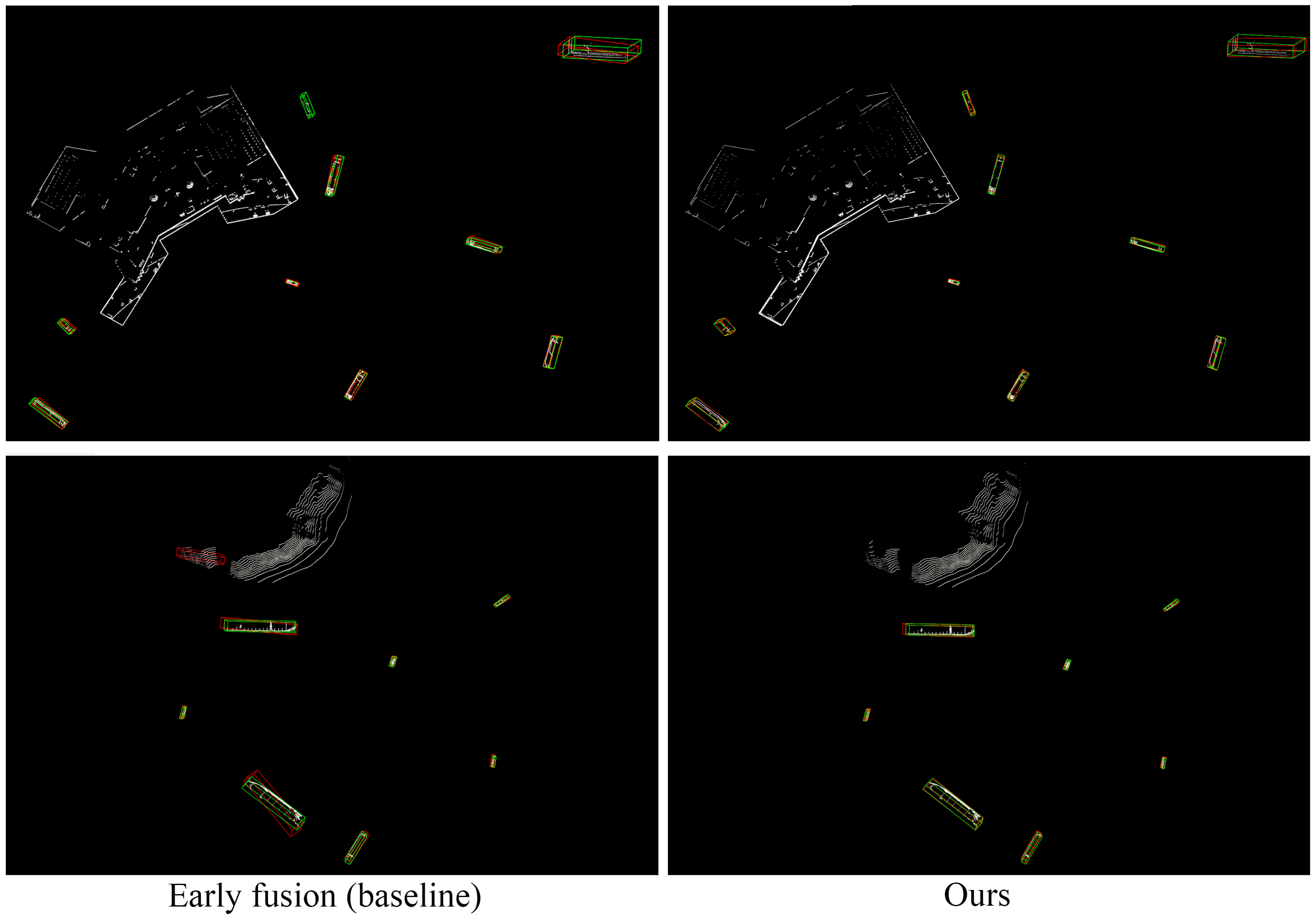 Electronics 13 00885 g008