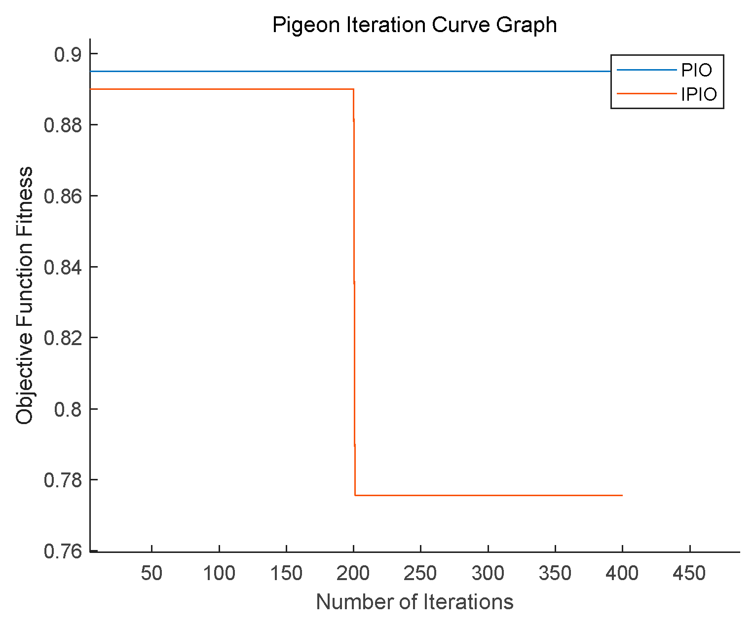 Electronics 13 00886 g007