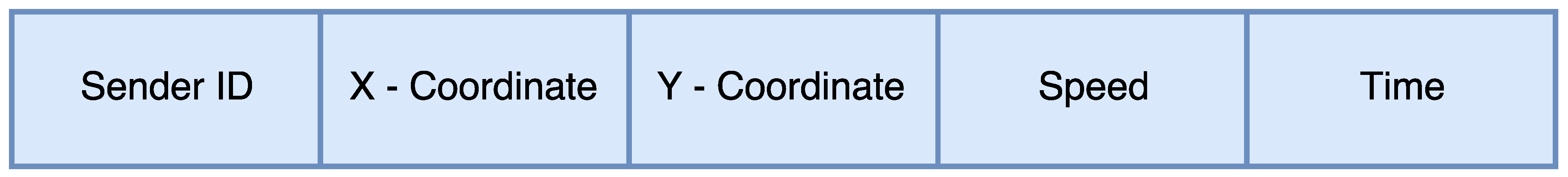 Electronics 13 00891 g001