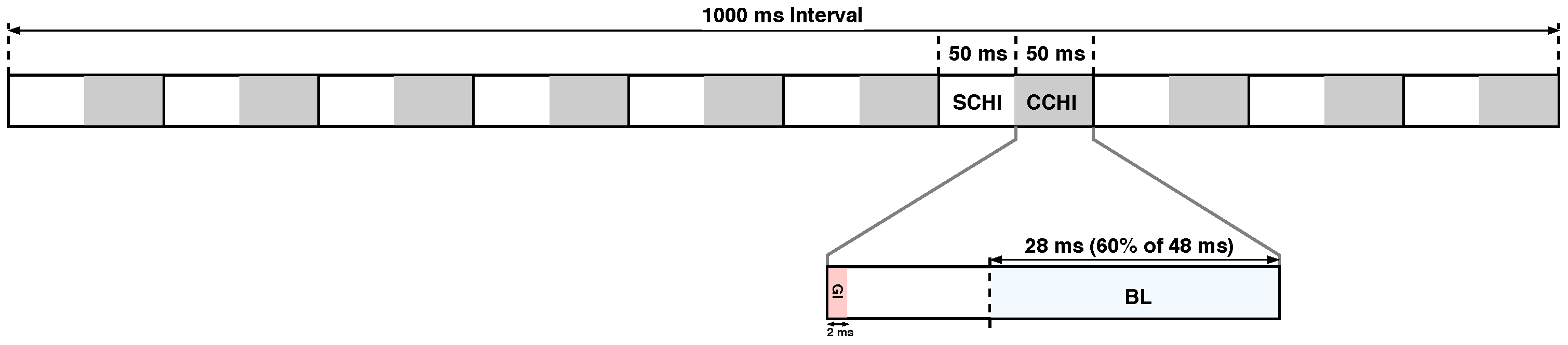 Electronics 13 00891 g003