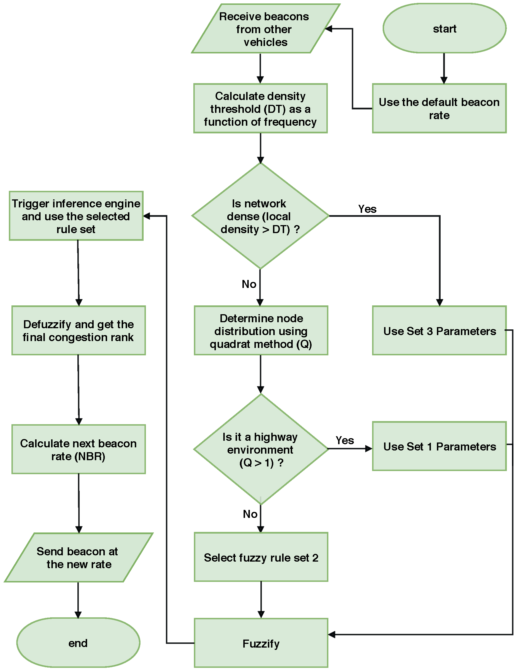 Electronics 13 00891 g004