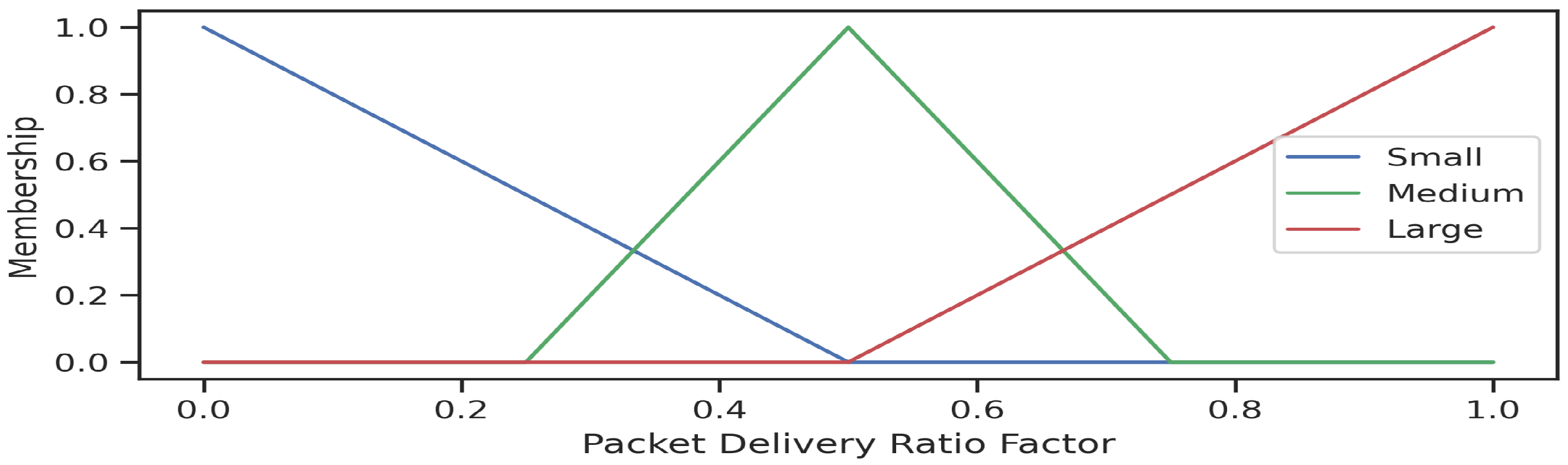 Electronics 13 00891 g007