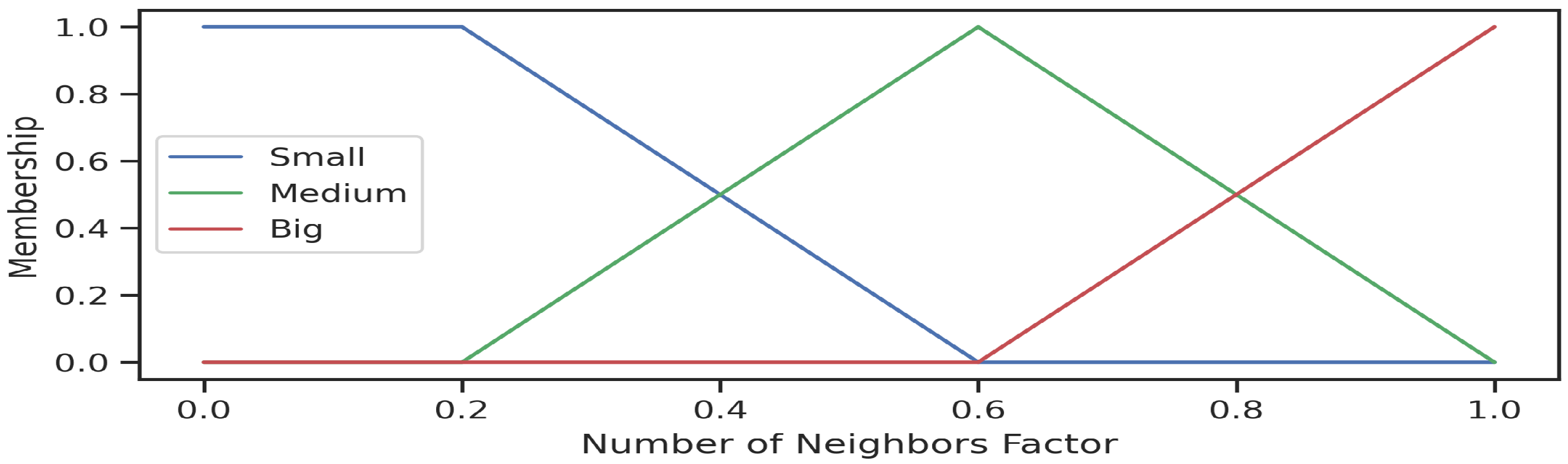 Electronics 13 00891 g008