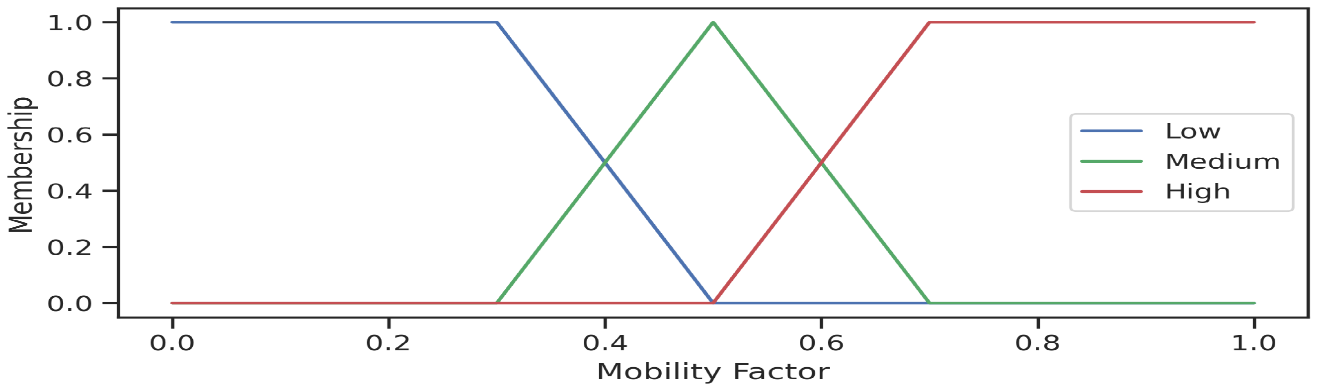 Electronics 13 00891 g009