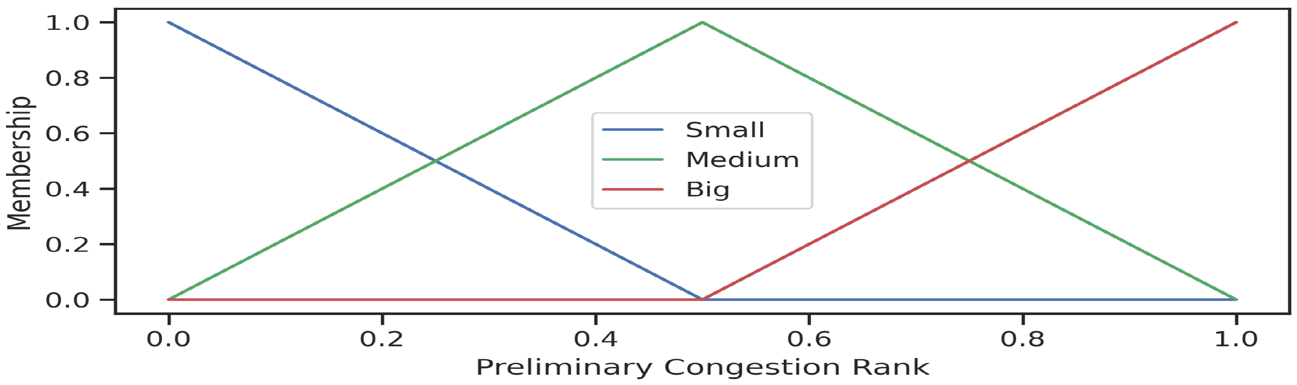 Electronics 13 00891 g010