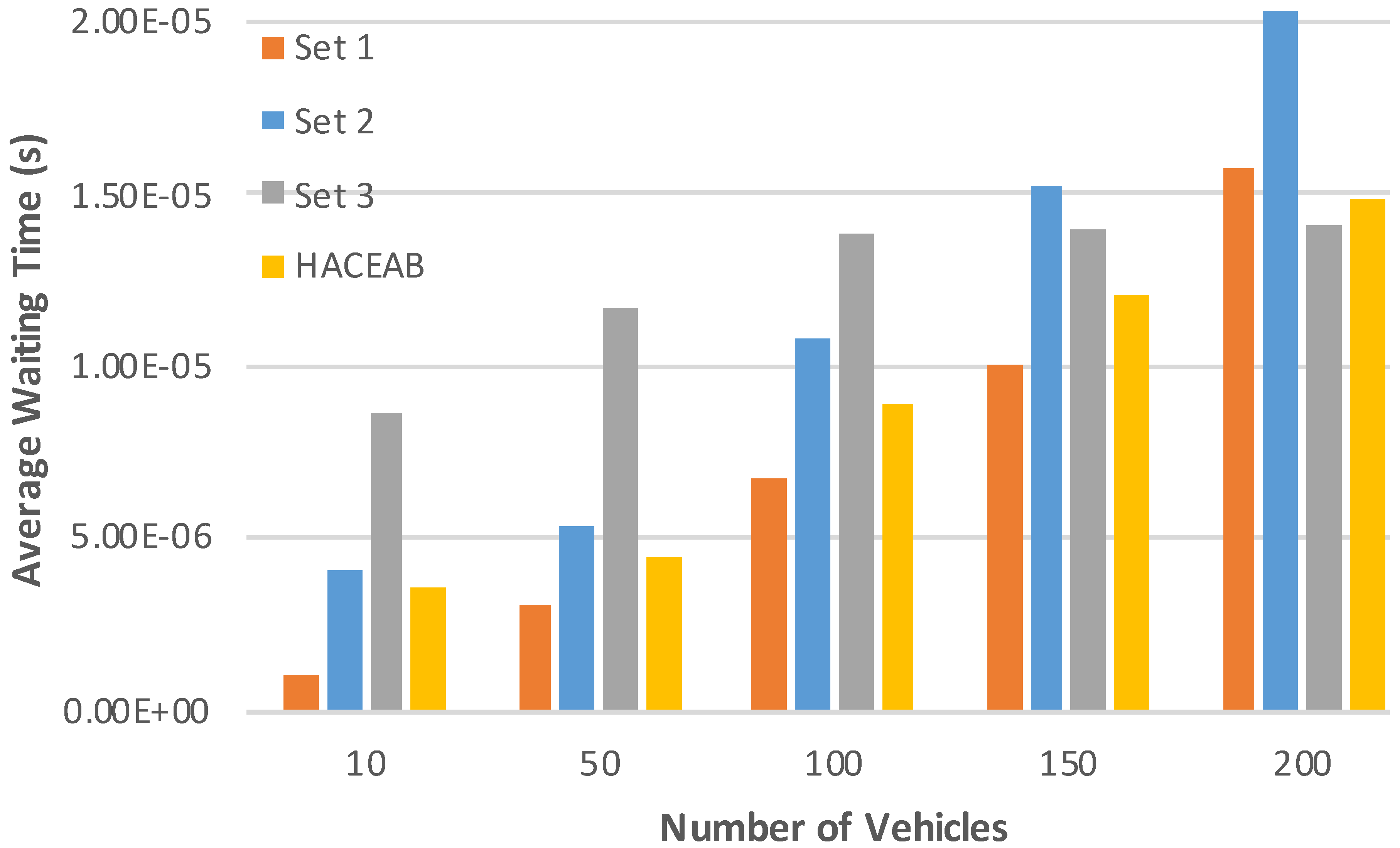 Electronics 13 00891 g012
