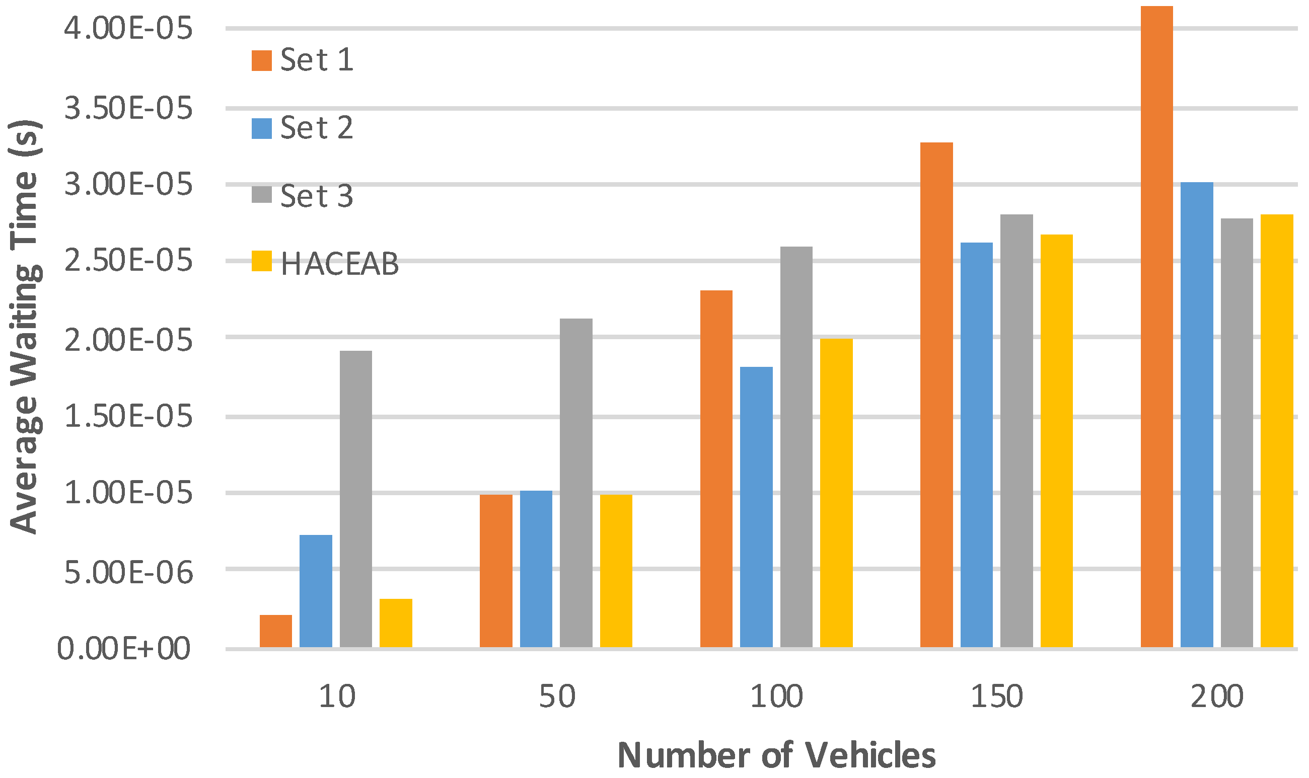 Electronics 13 00891 g015