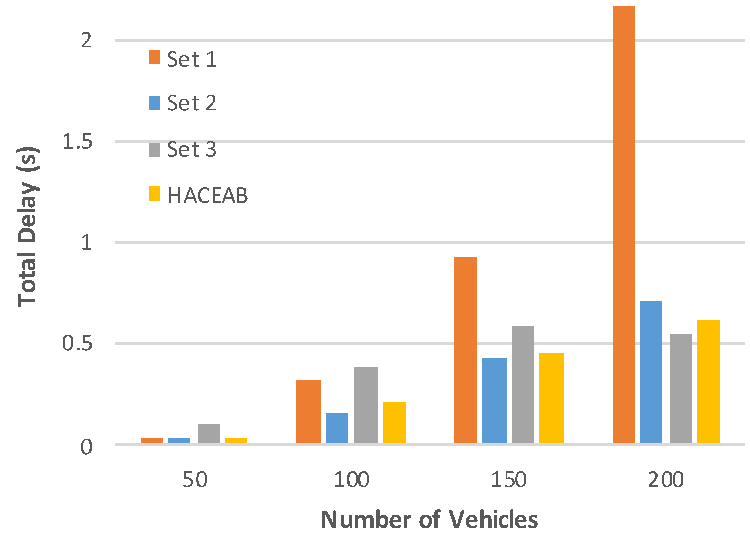 Electronics 13 00891 g016