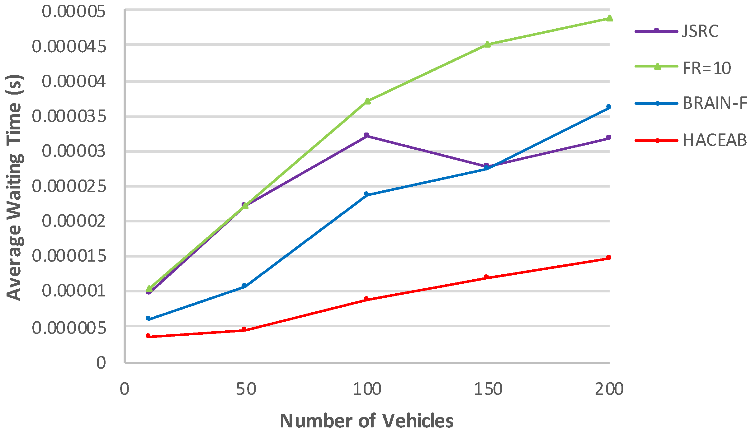Electronics 13 00891 g018