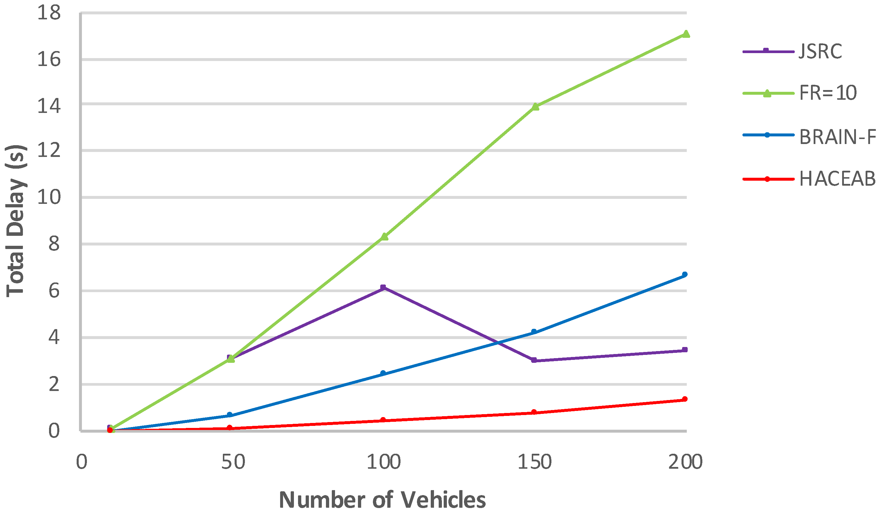 Electronics 13 00891 g019