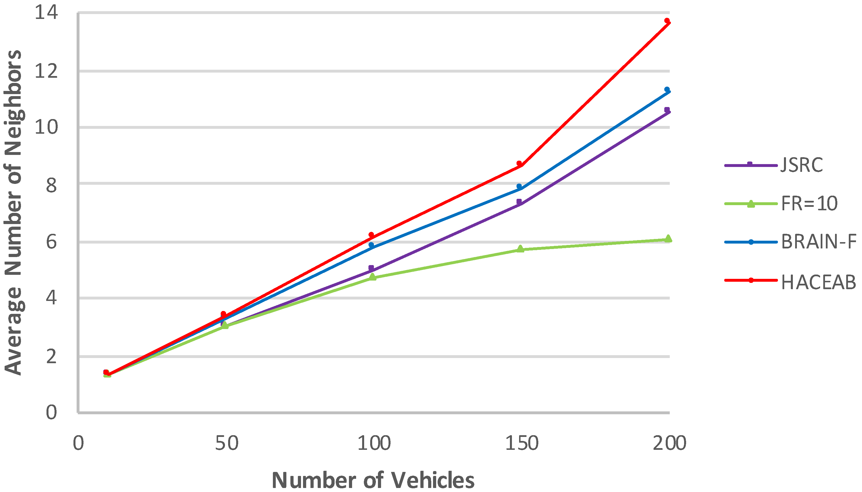 Electronics 13 00891 g023