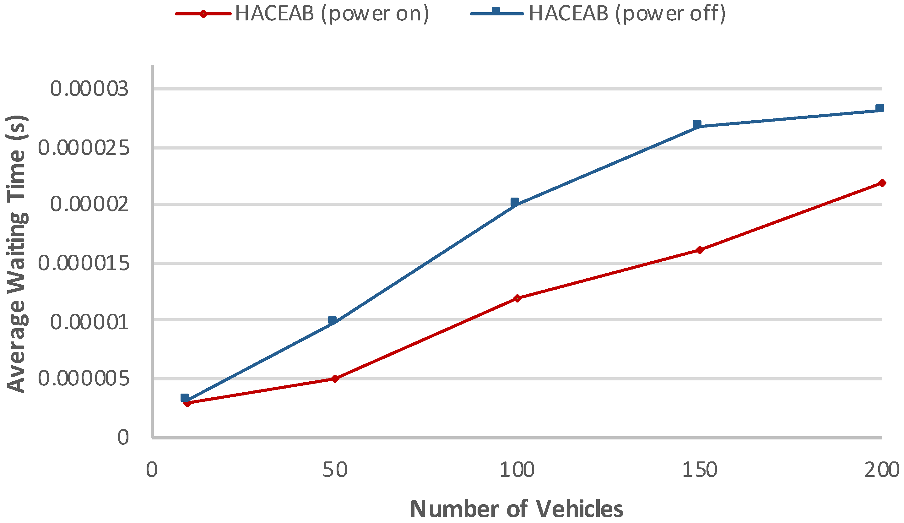 Electronics 13 00891 g027