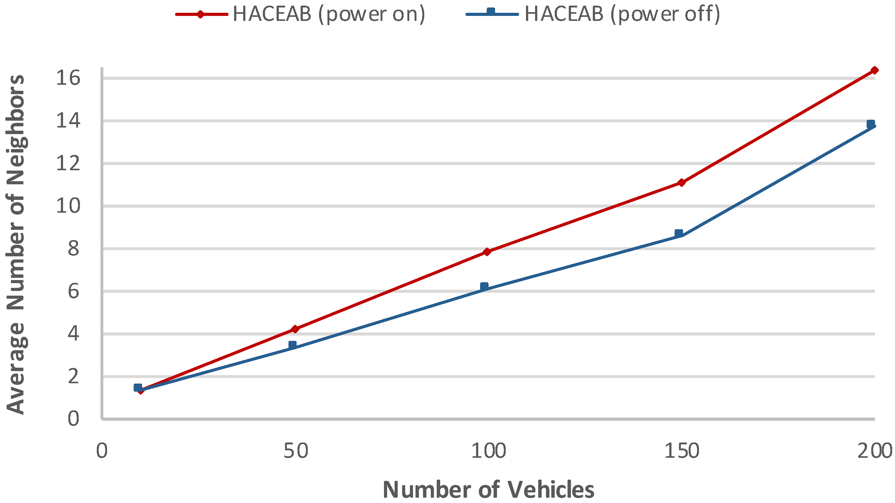 Electronics 13 00891 g029