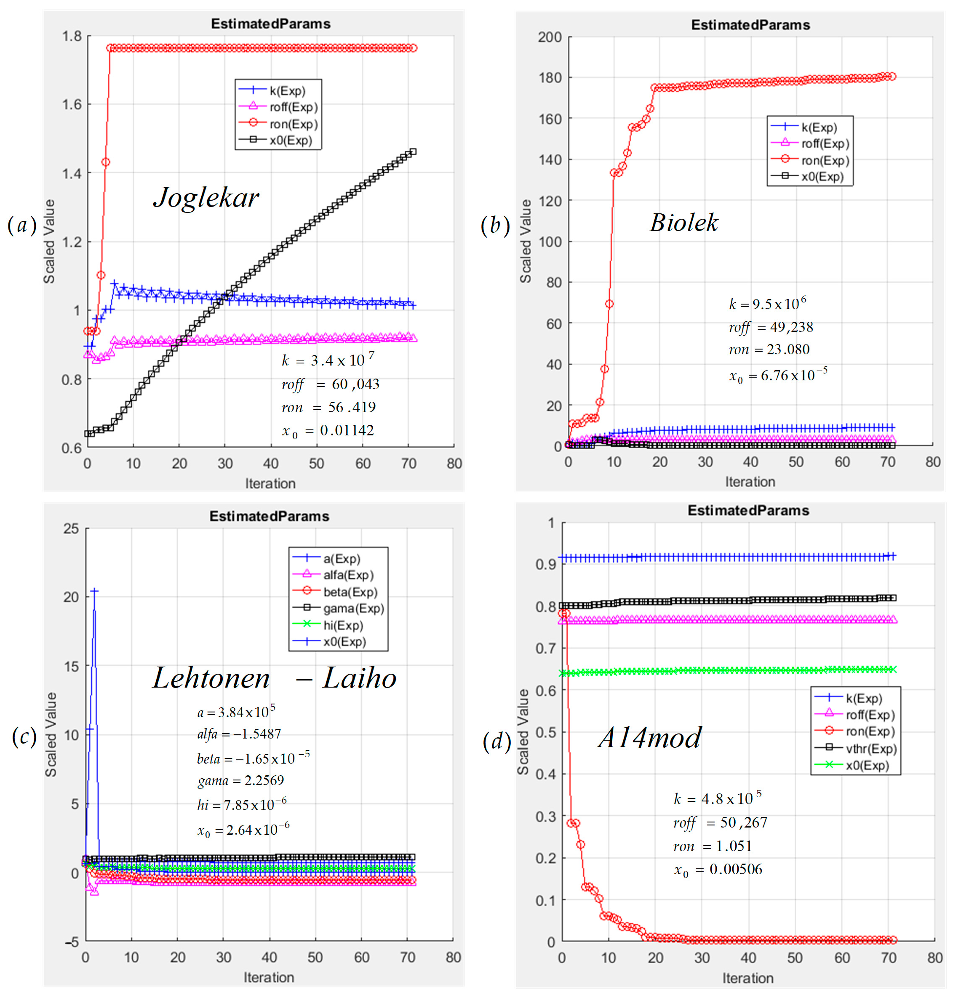 Electronics 13 00893 g001