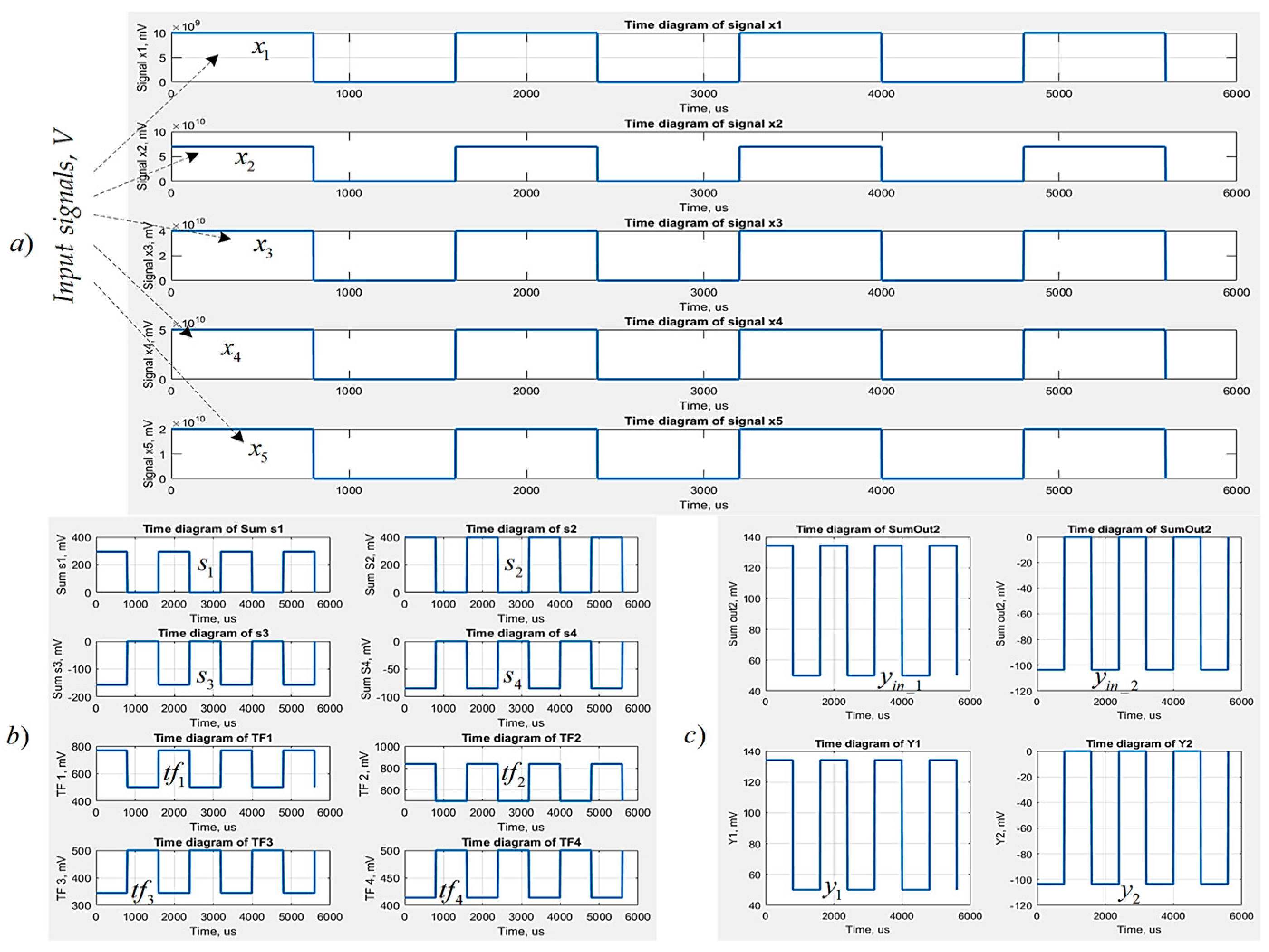 Electronics 13 00893 g018