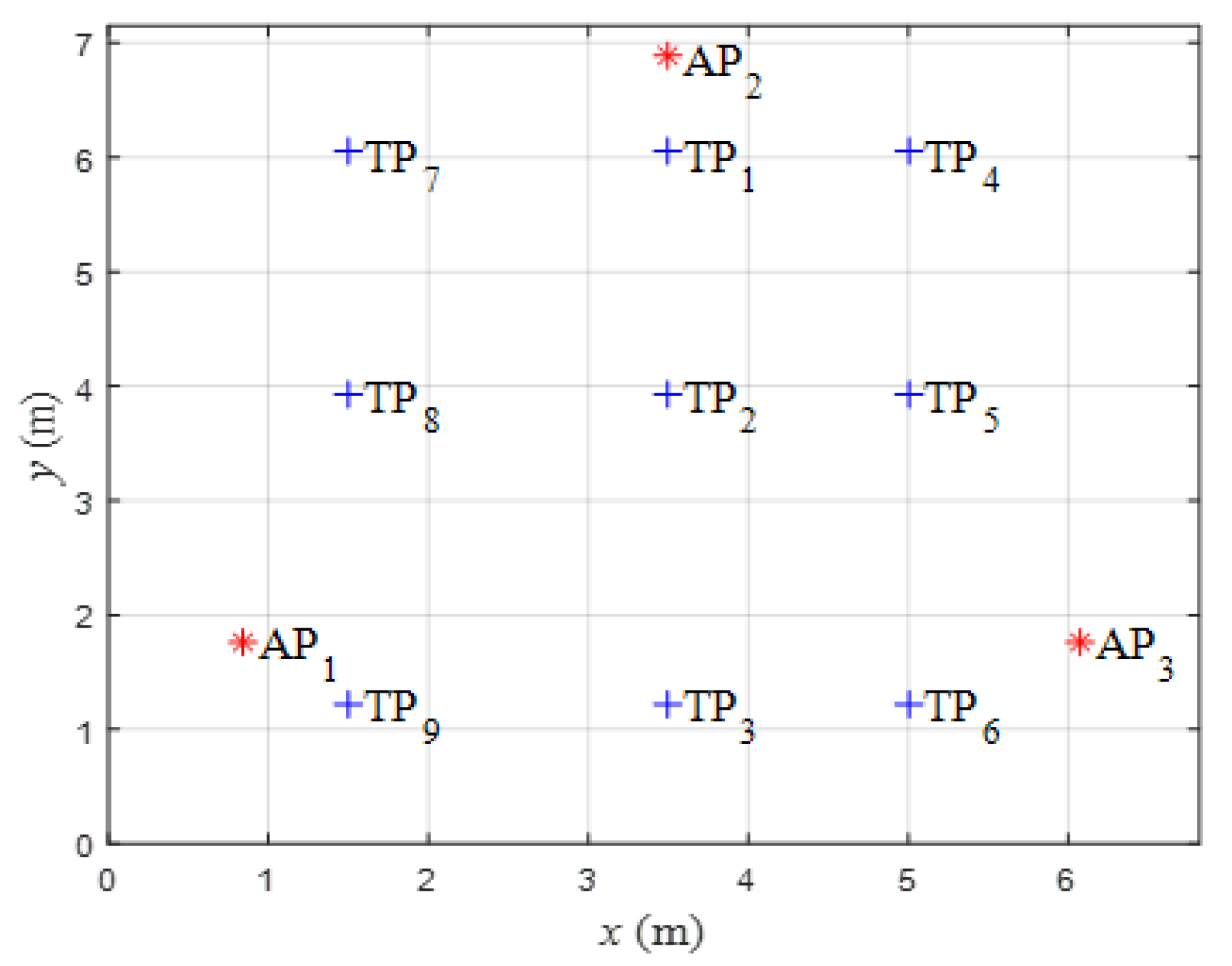 Electronics 13 00895 g002