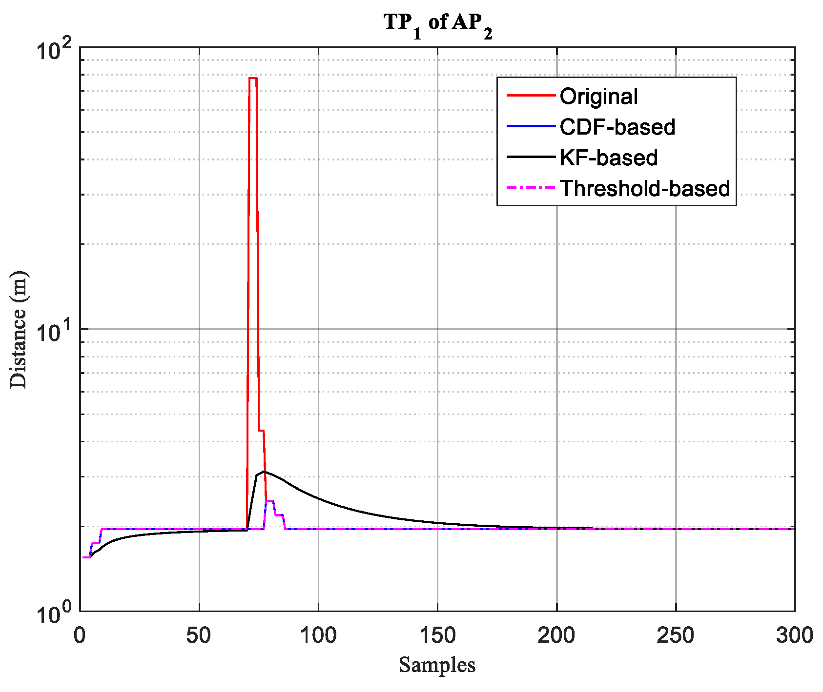 Electronics 13 00895 g006