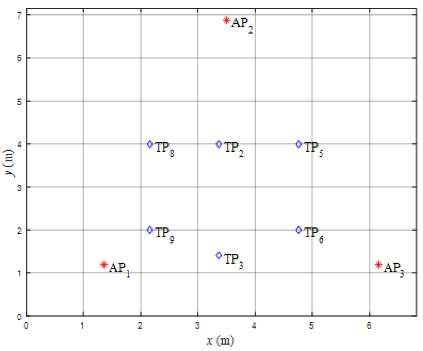 Electronics 13 00895 g009