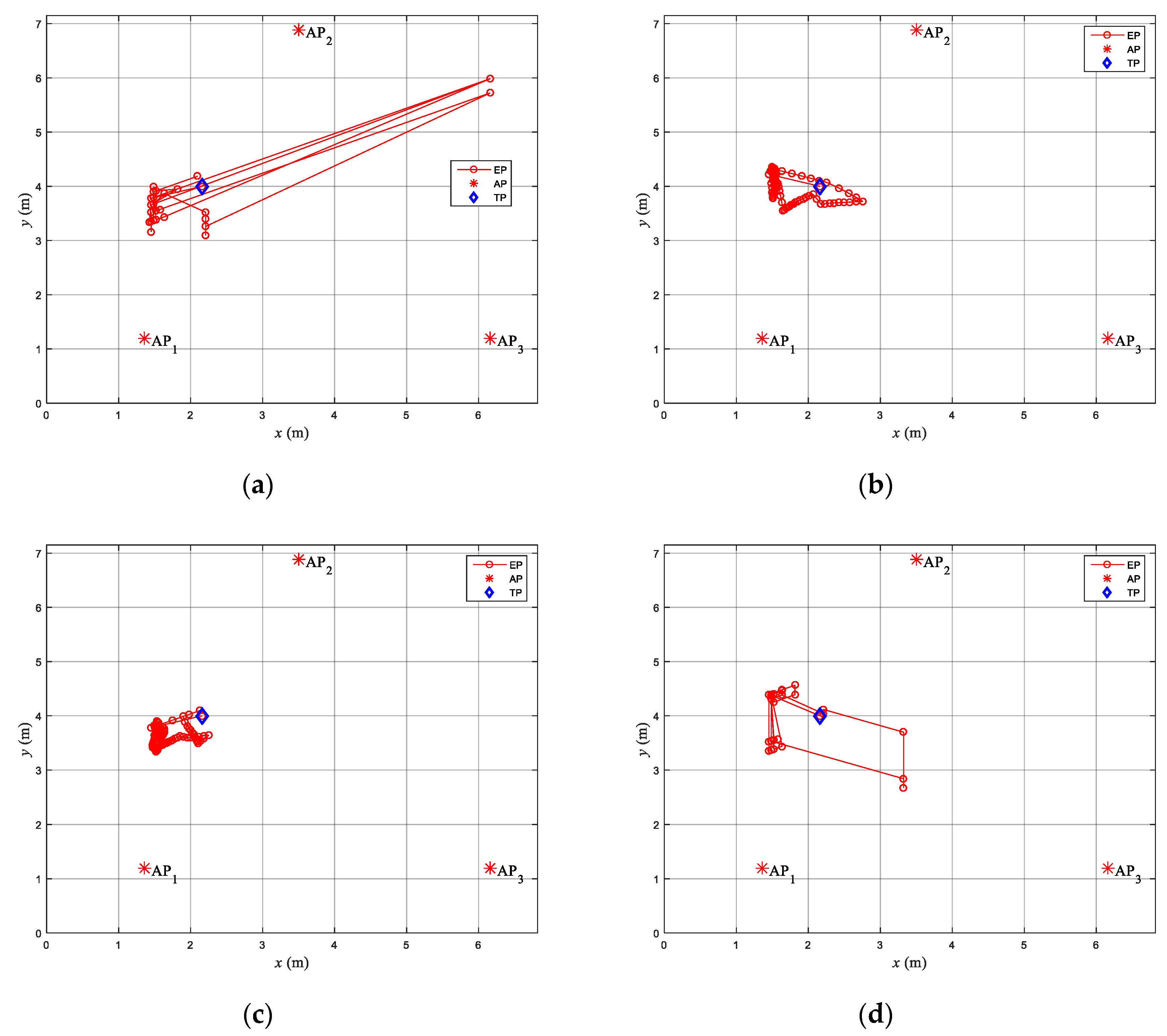 Electronics 13 00895 g010