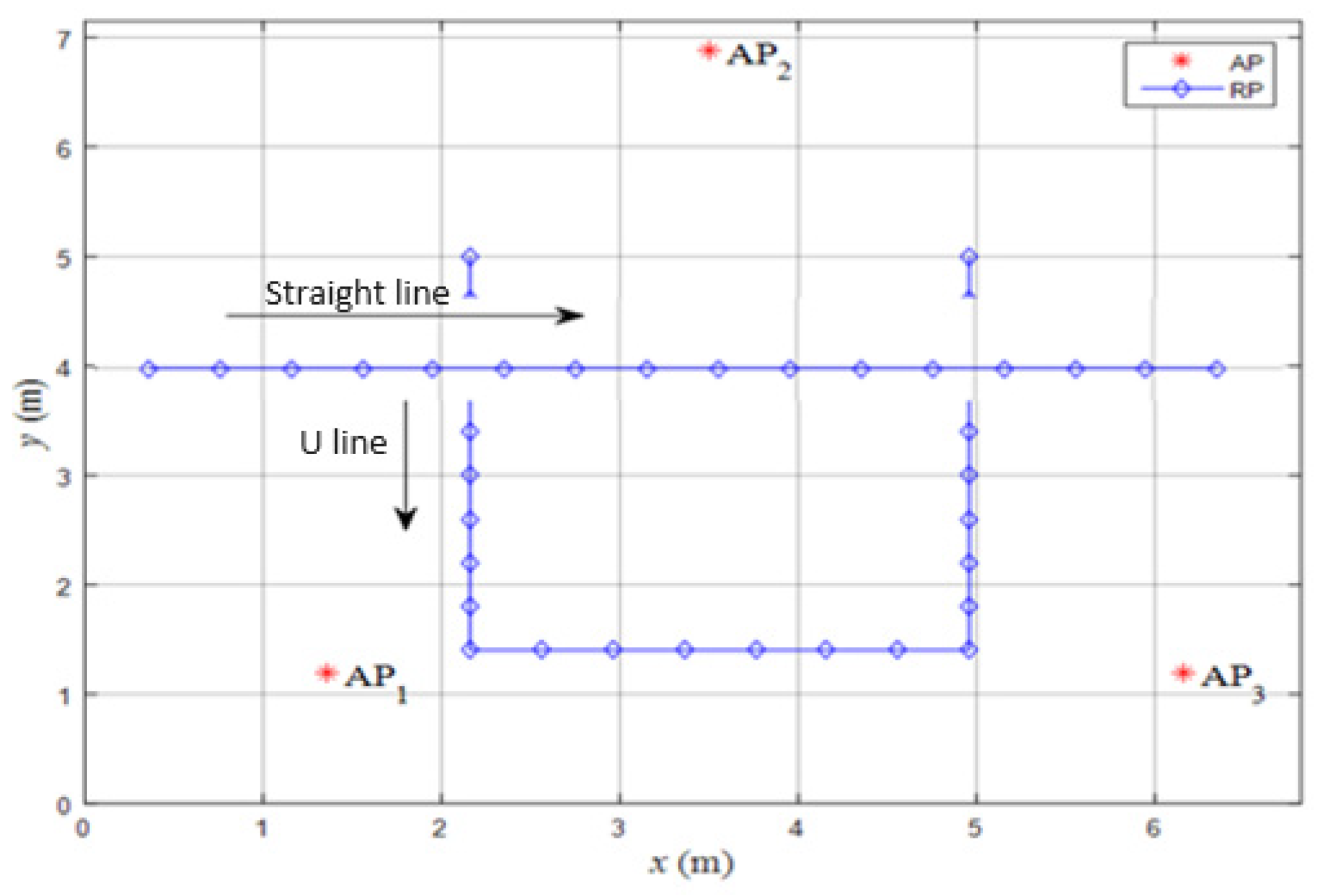 Electronics 13 00895 g011