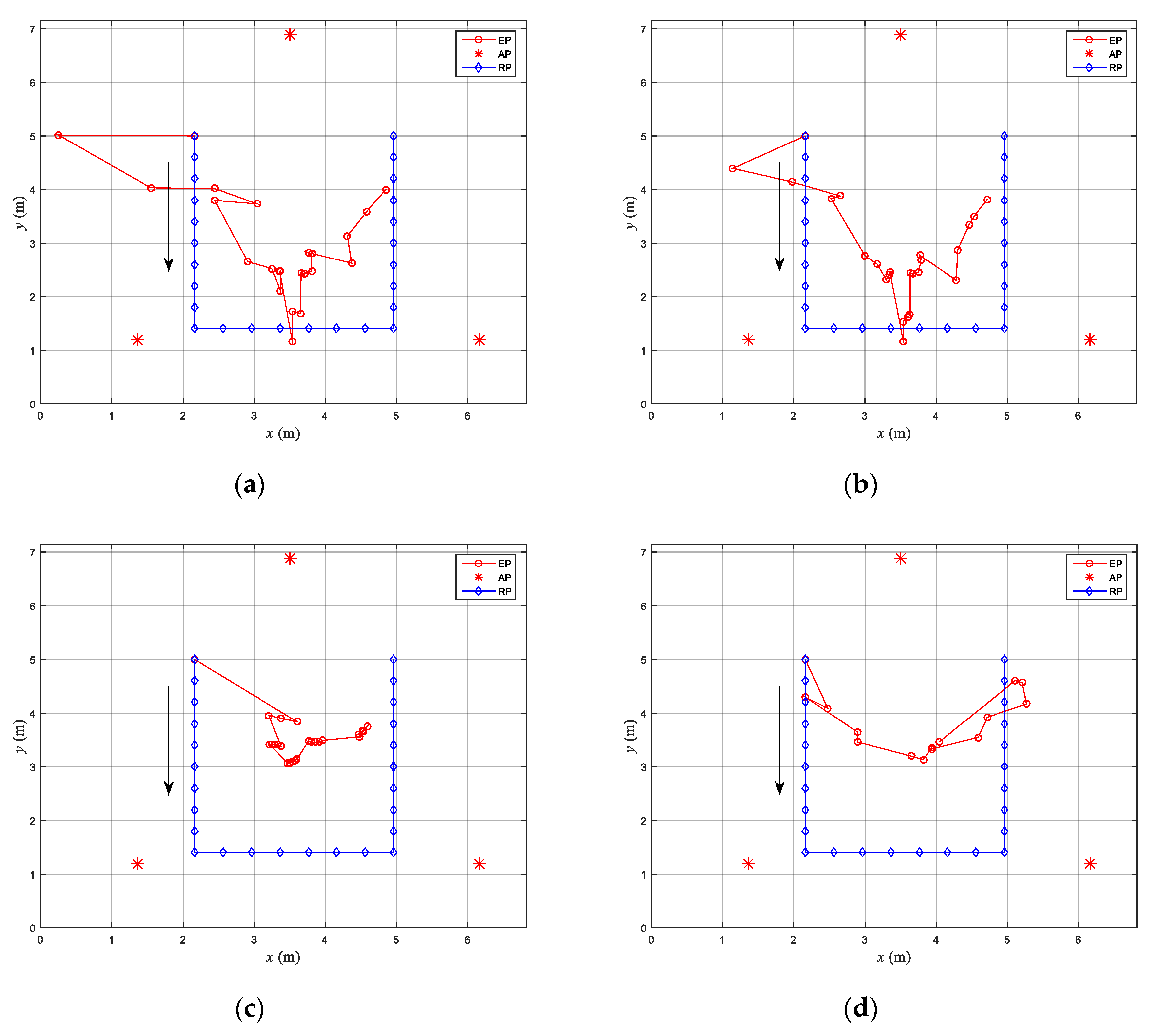 Electronics 13 00895 g012