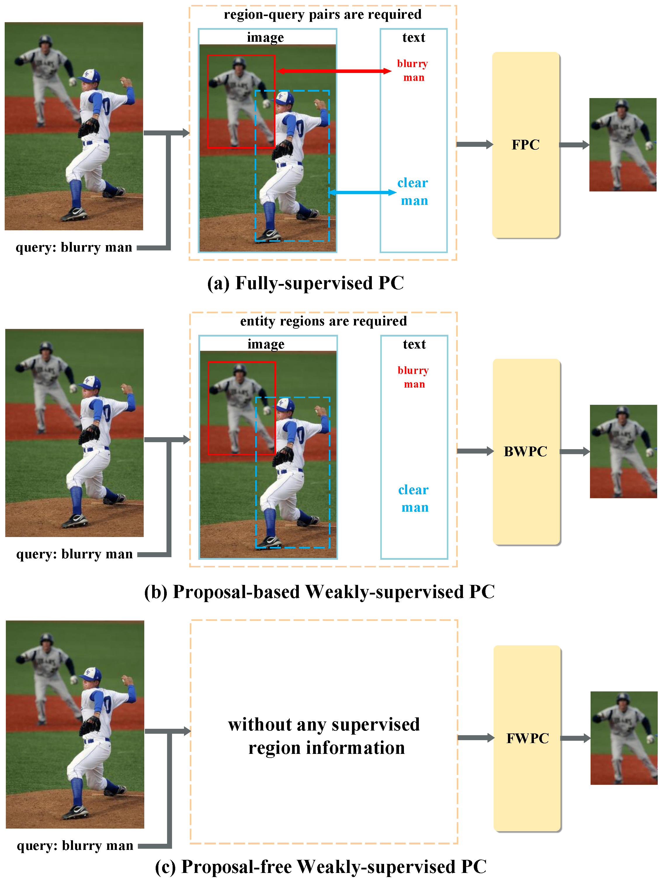 Electronics 13 00898 g001