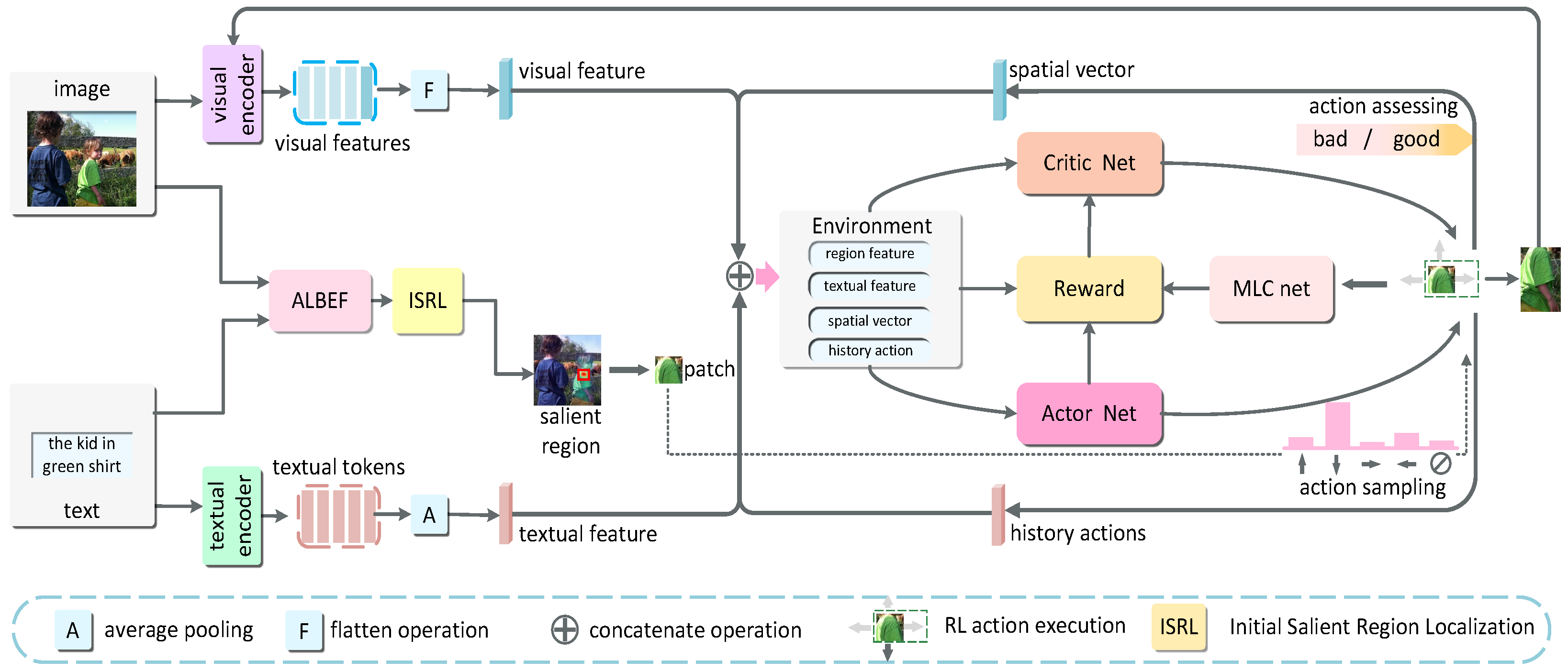 Electronics 13 00898 g003