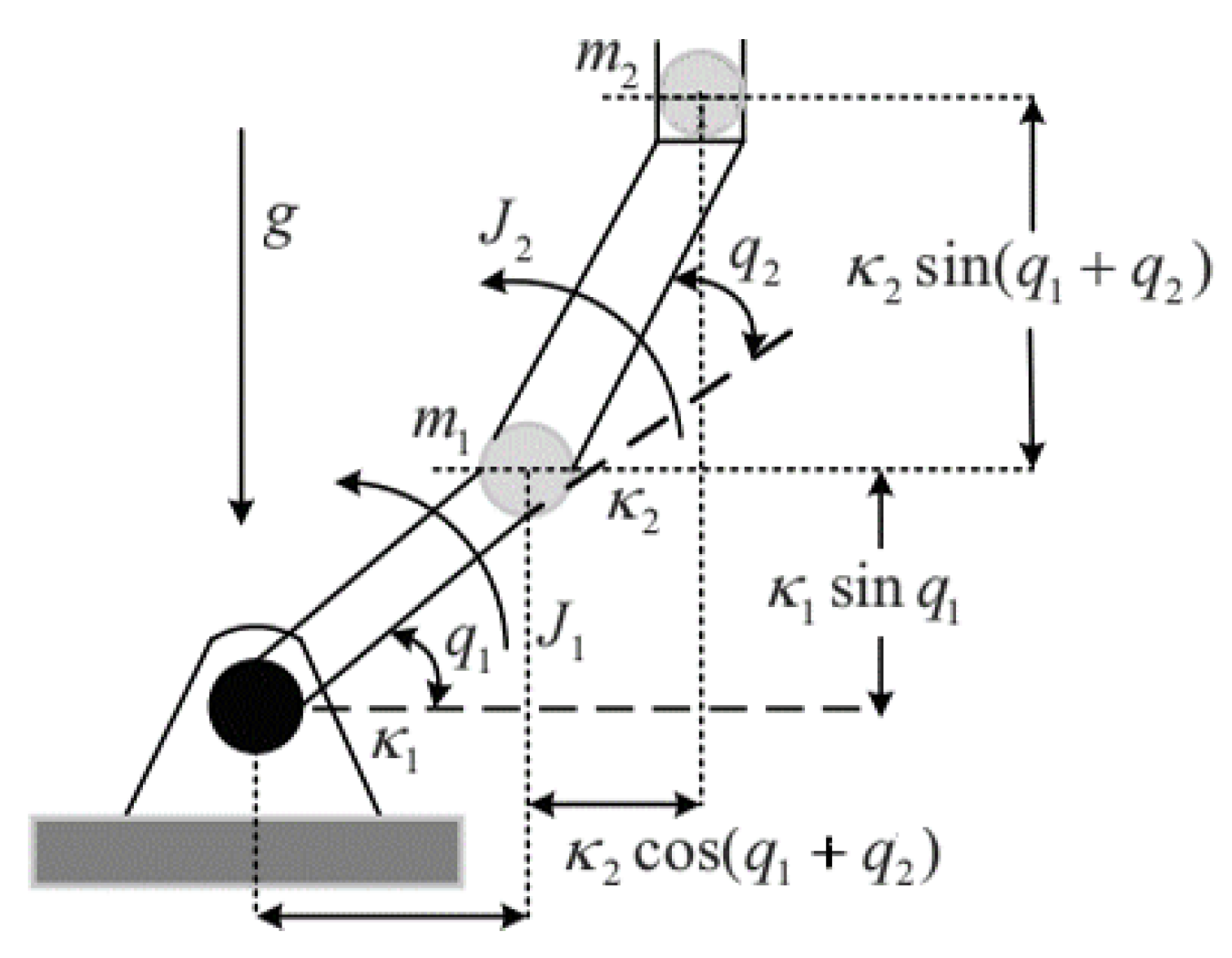 Electronics 13 00900 g002