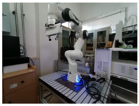 Adaptive Dynamic Boundary Sliding Mode Control for Robotic