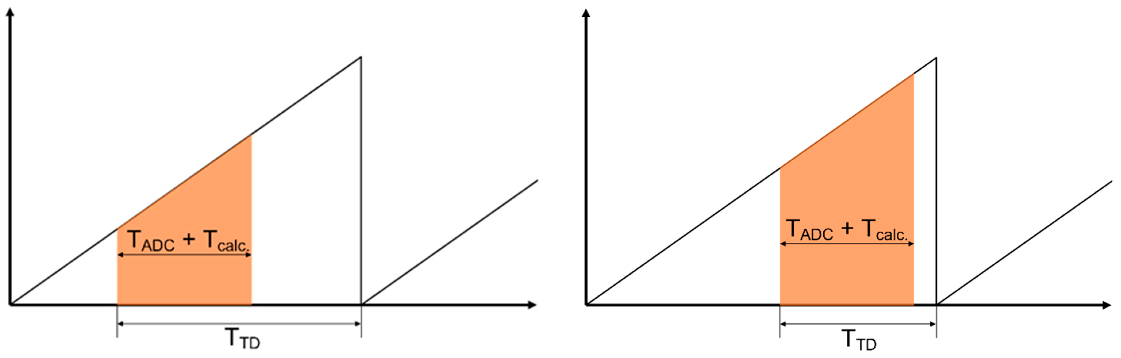 Electronics 13 00901 g024