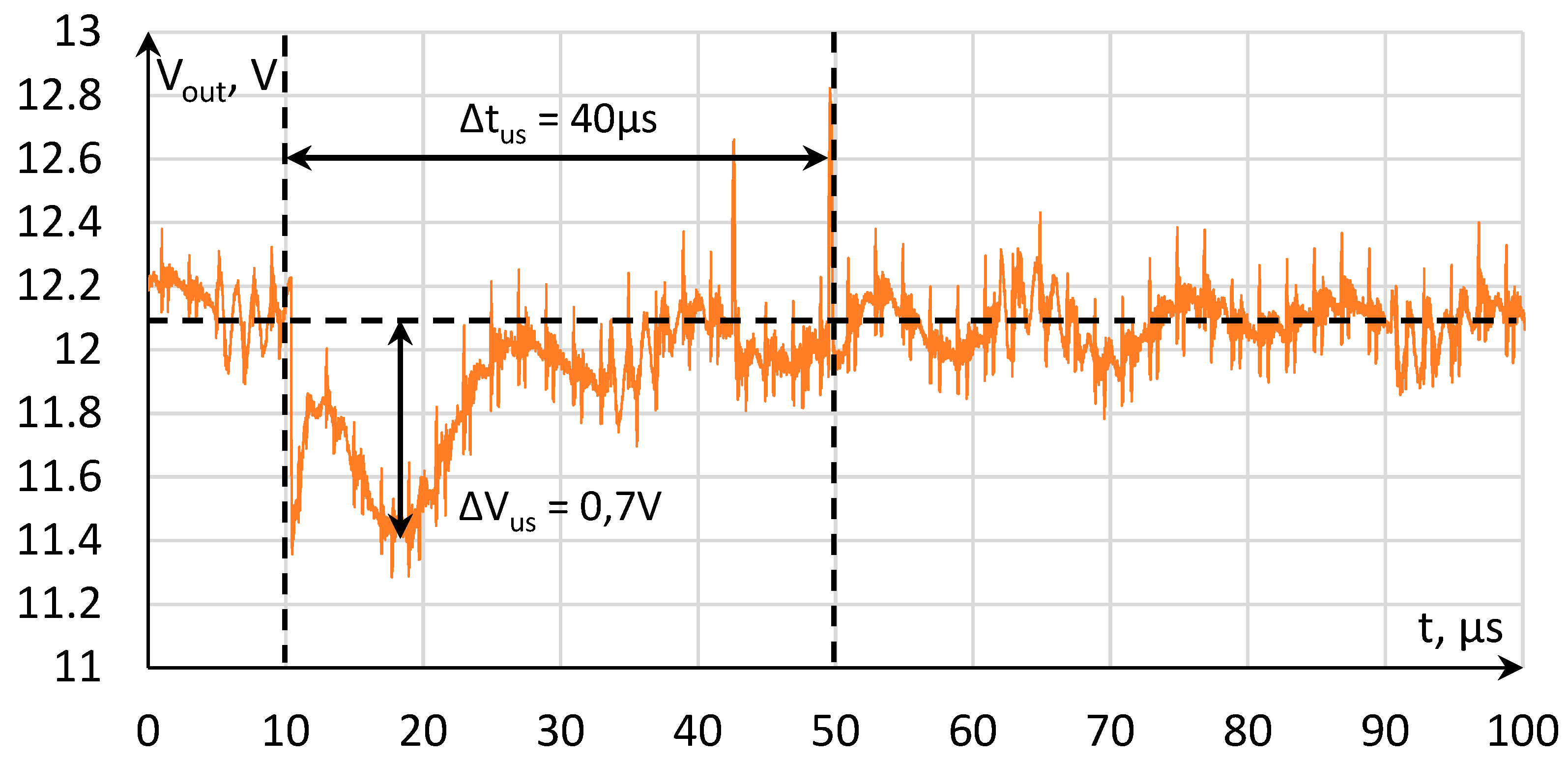 Electronics 13 00901 g031