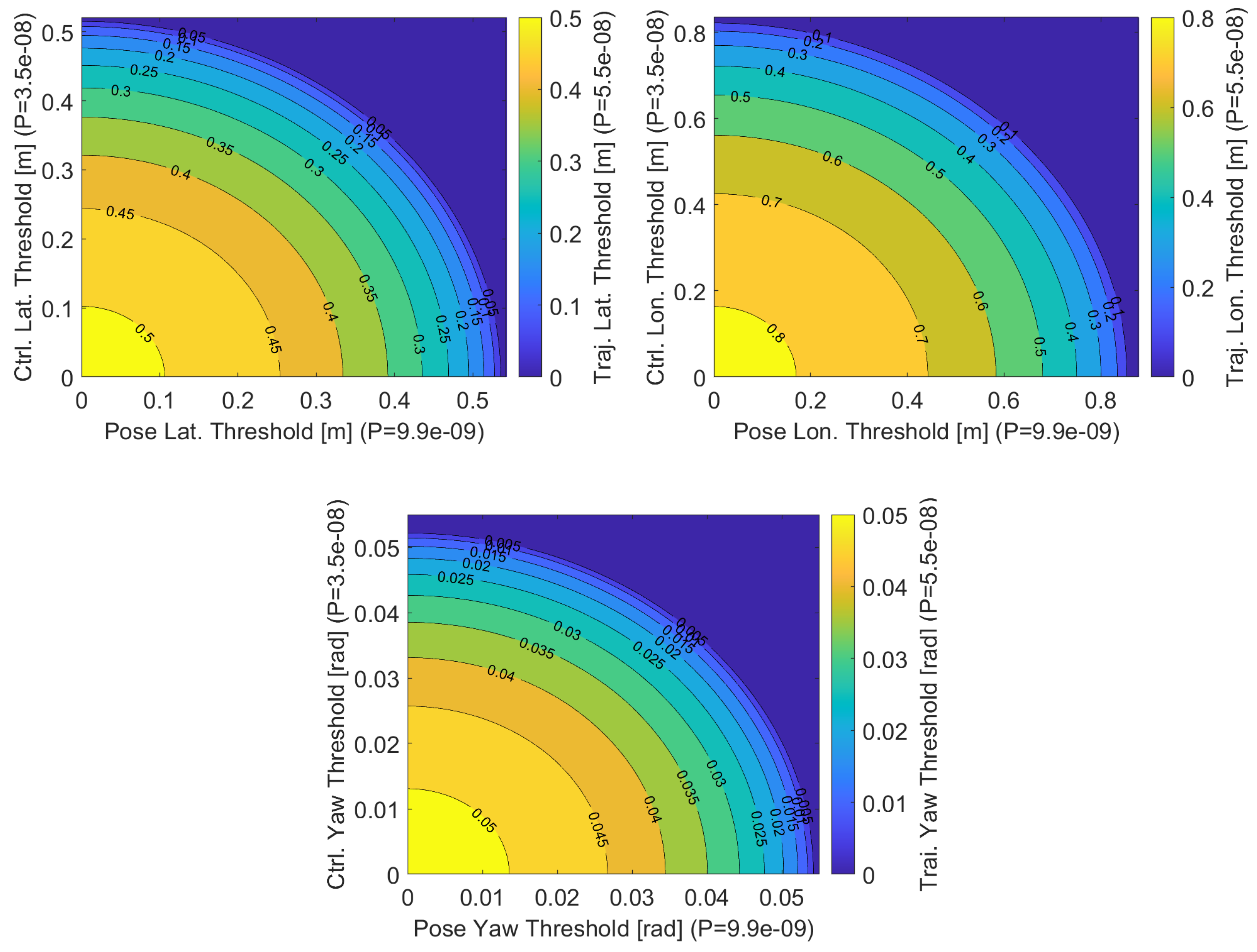 Electronics 13 00902 g006