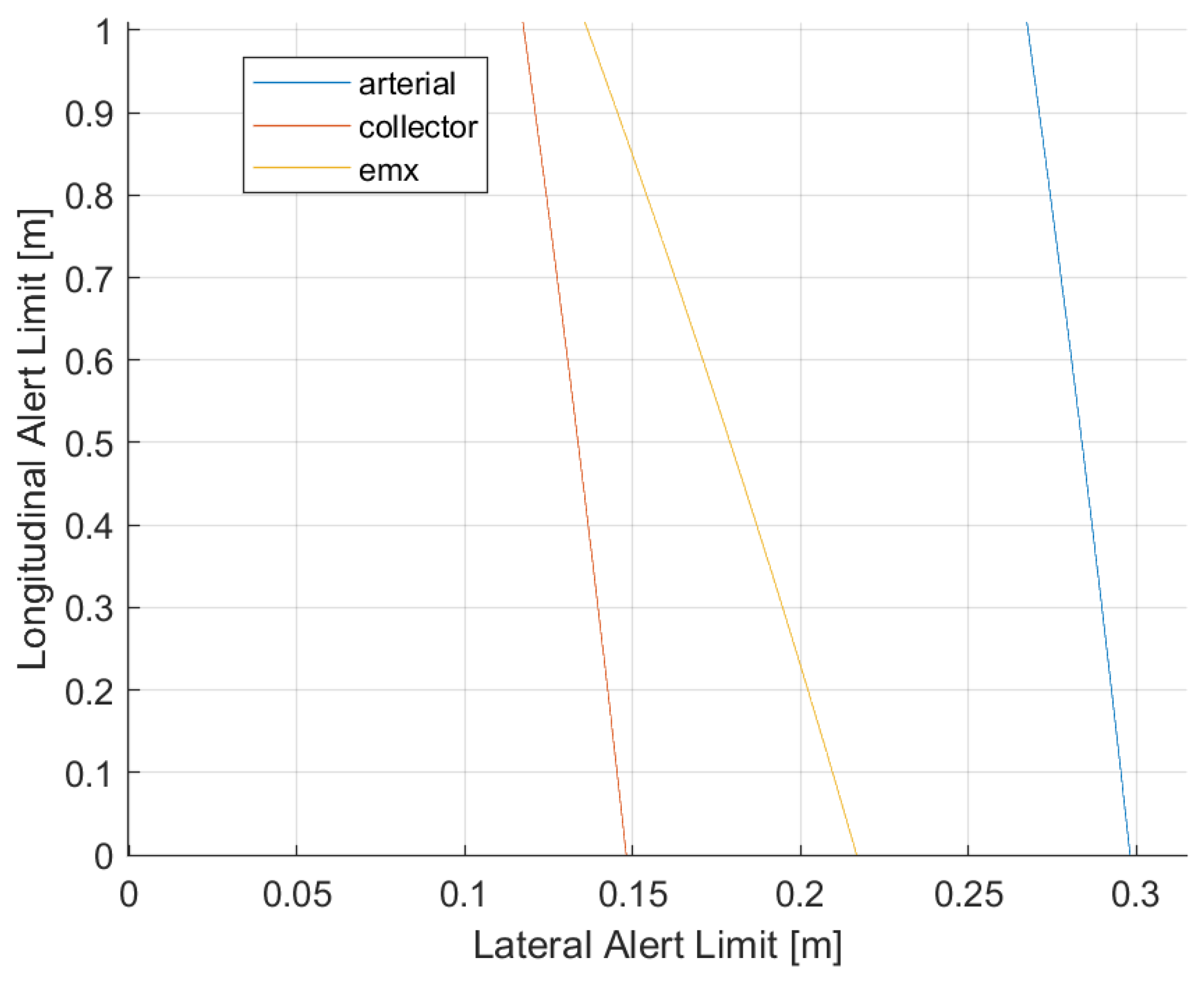 Electronics 13 00902 g009