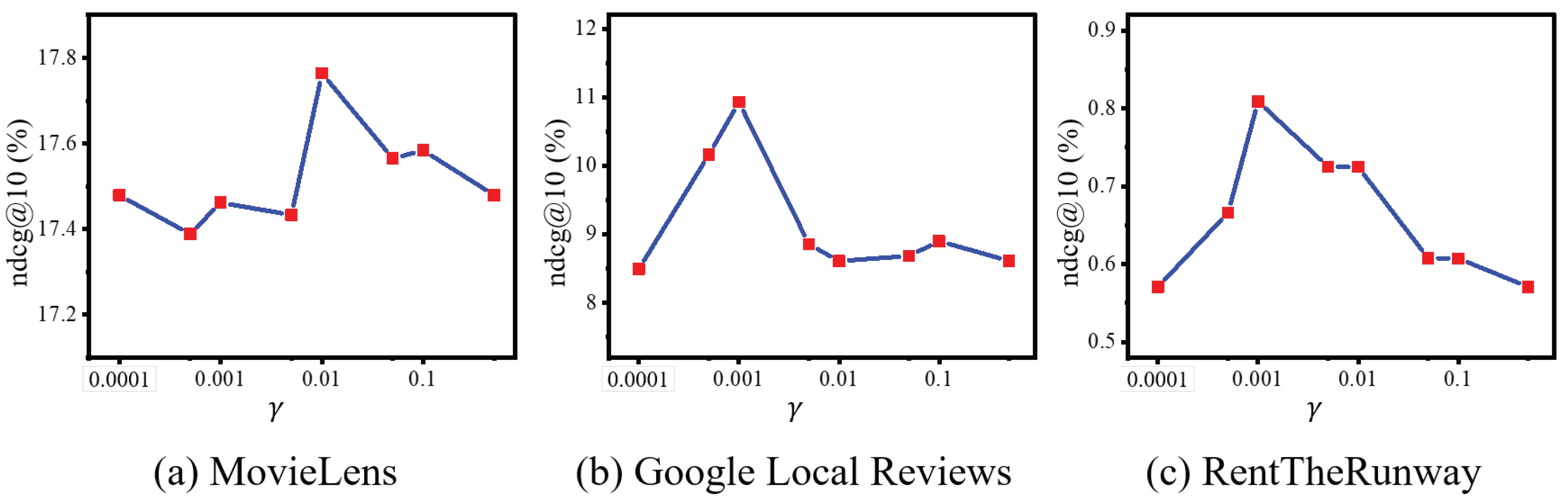 Electronics 13 00903 g005
