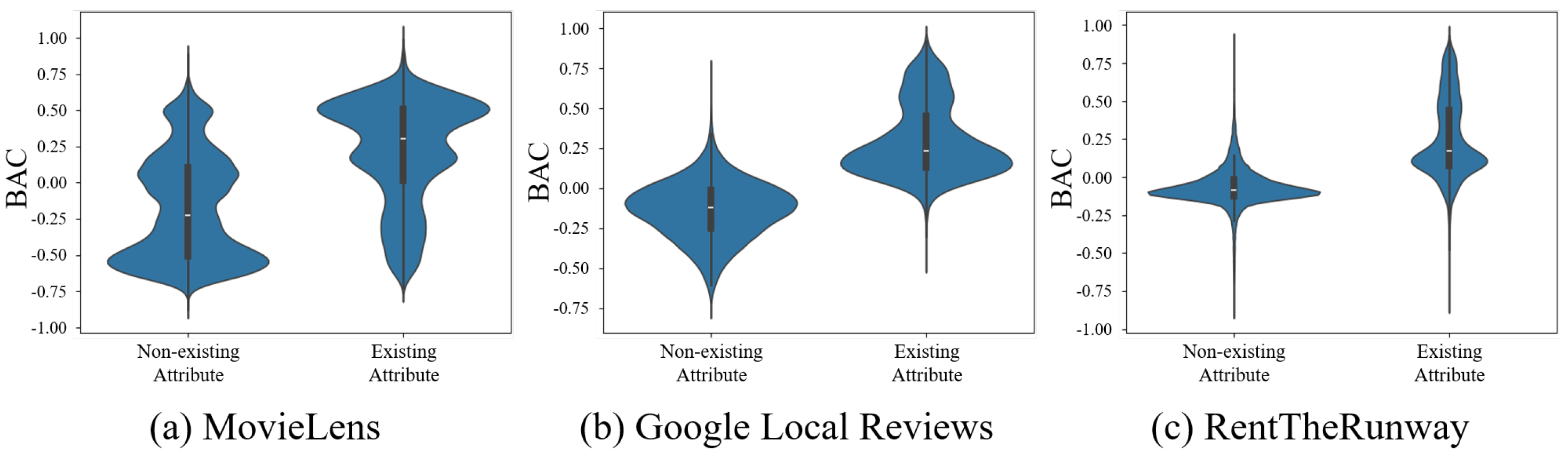 Electronics 13 00903 g009