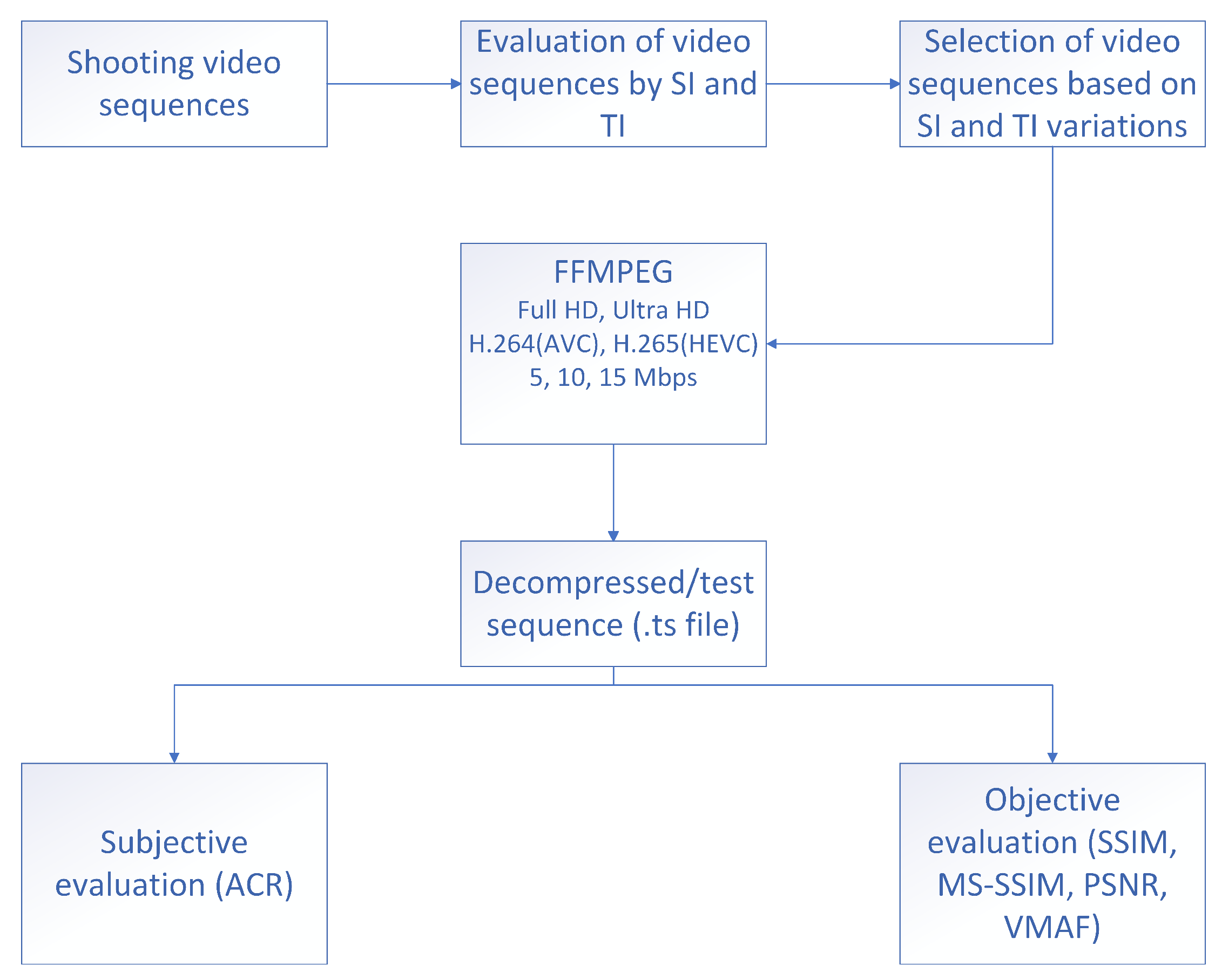 Electronics 13 00904 g001