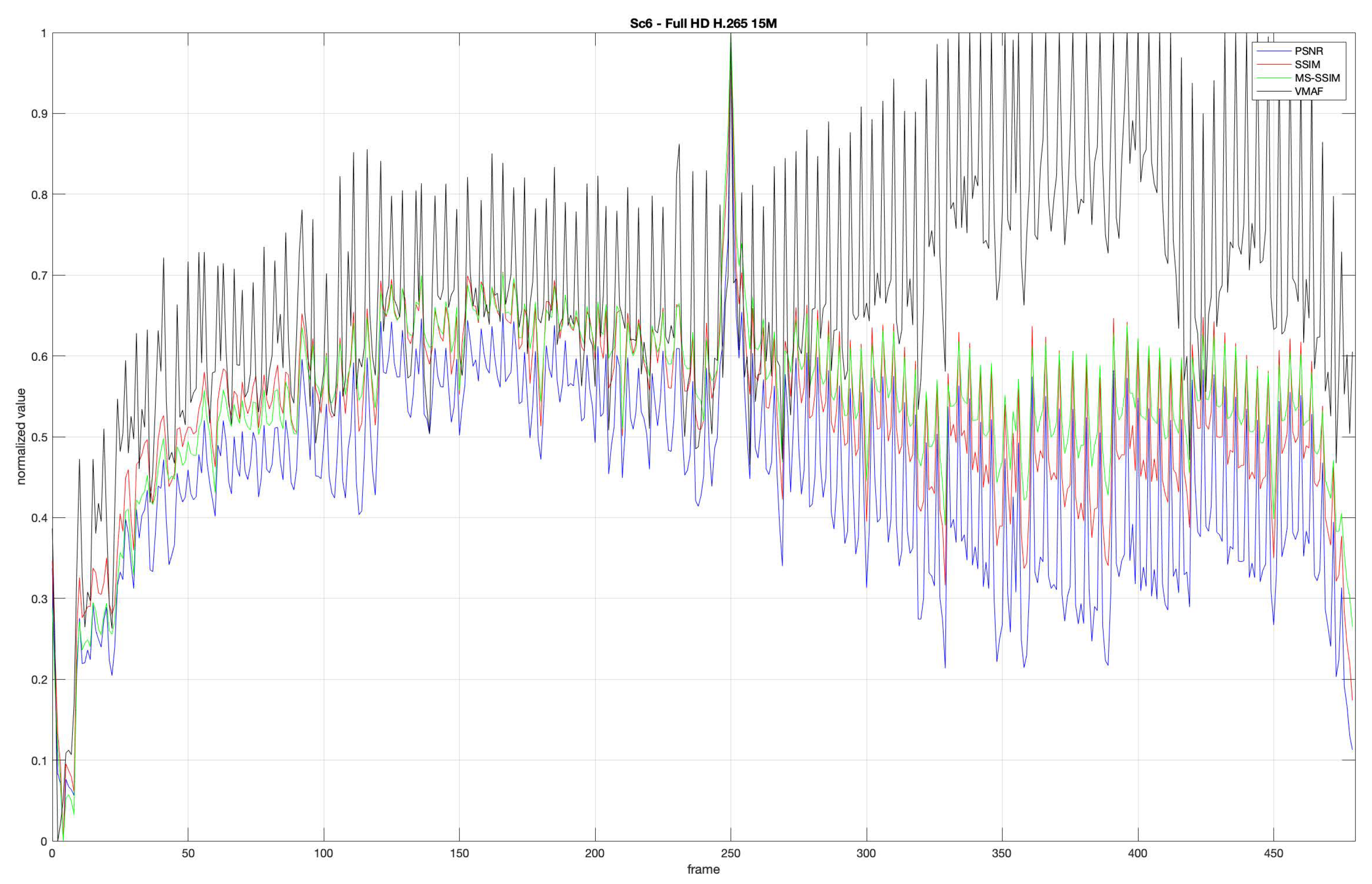 Electronics 13 00904 g005