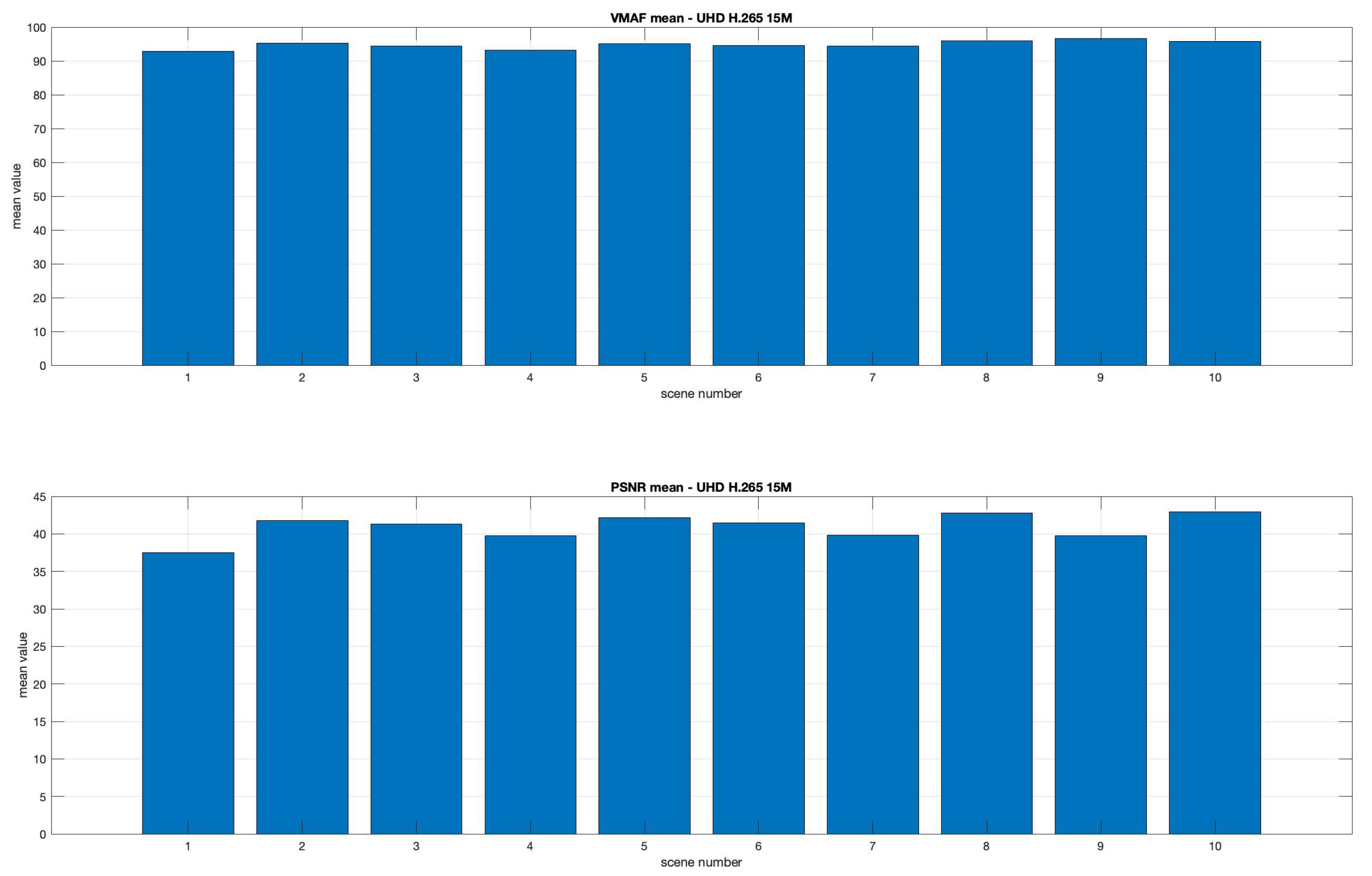 Electronics 13 00904 g007