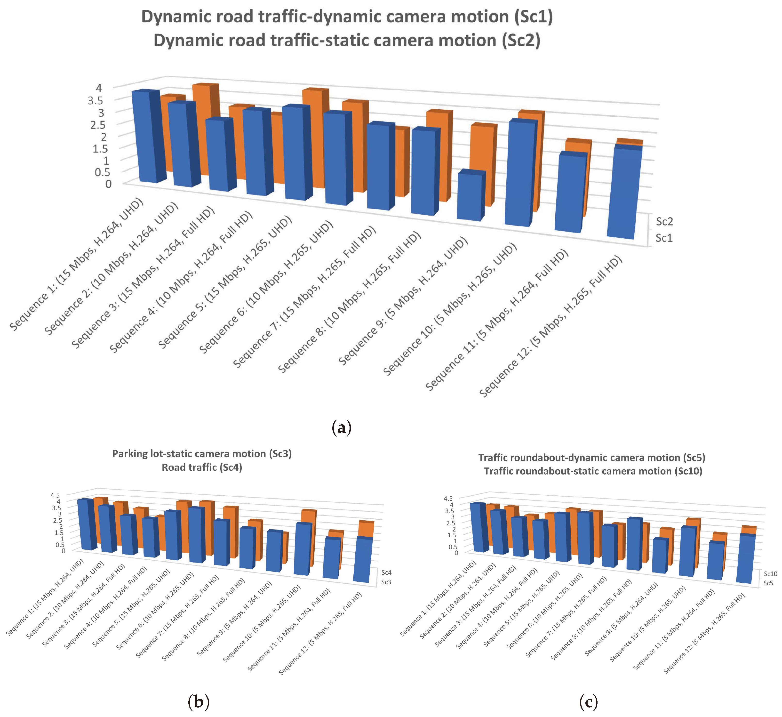 Electronics 13 00904 g011