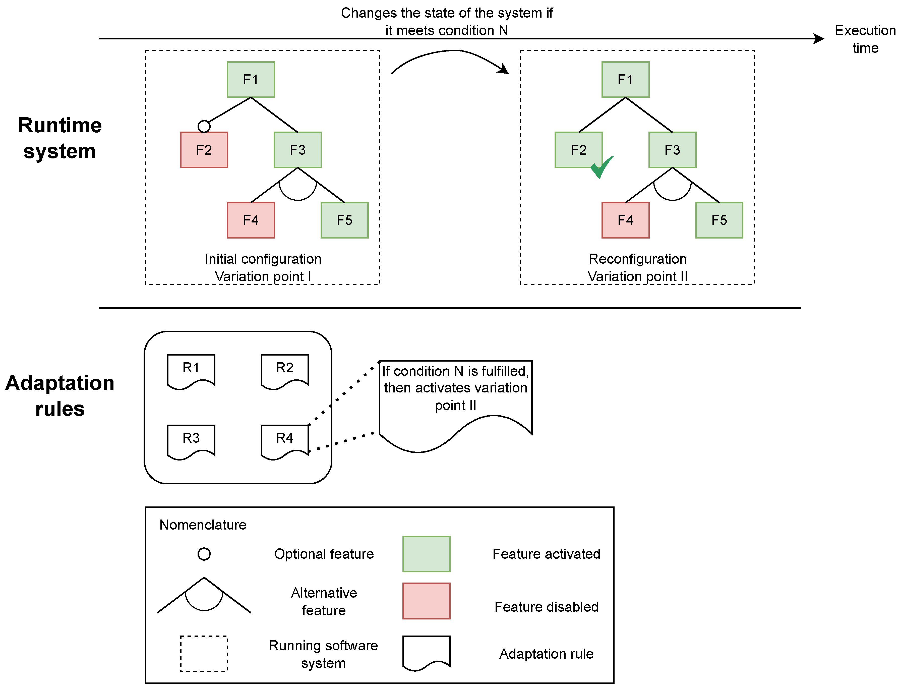 Electronics 13 00905 g001