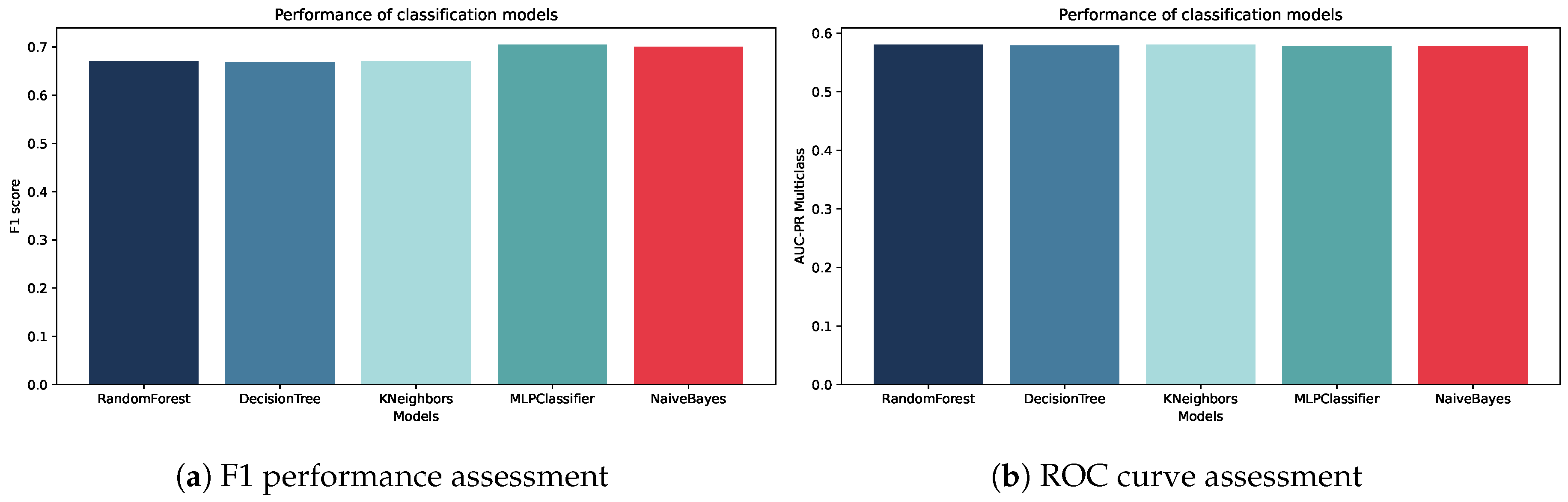 Electronics 13 00905 g012