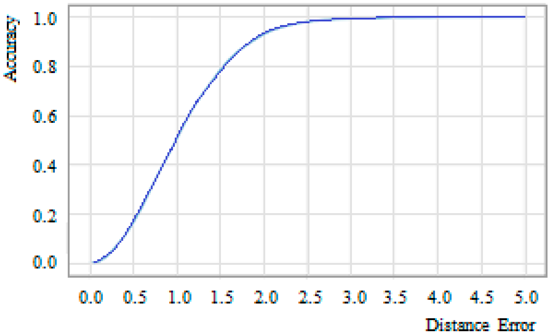 Electronics 13 00907 g013