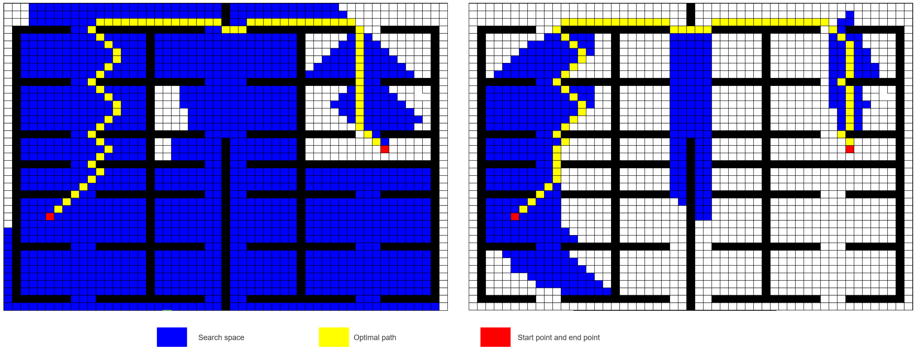Electronics 13 00907 g019
